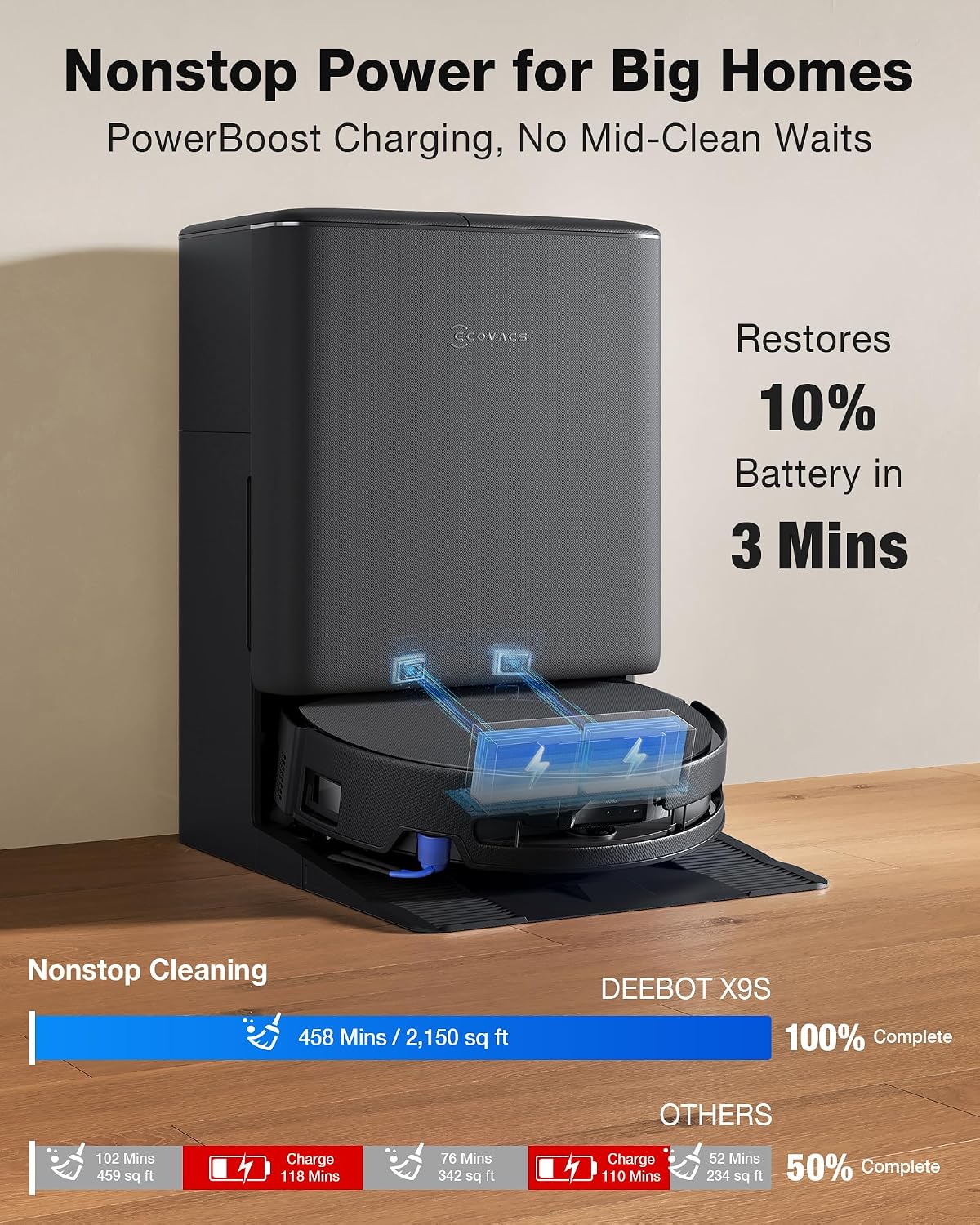 Detalle 1 de ECOVACS DEEBOT X9S Pro robot vacuum