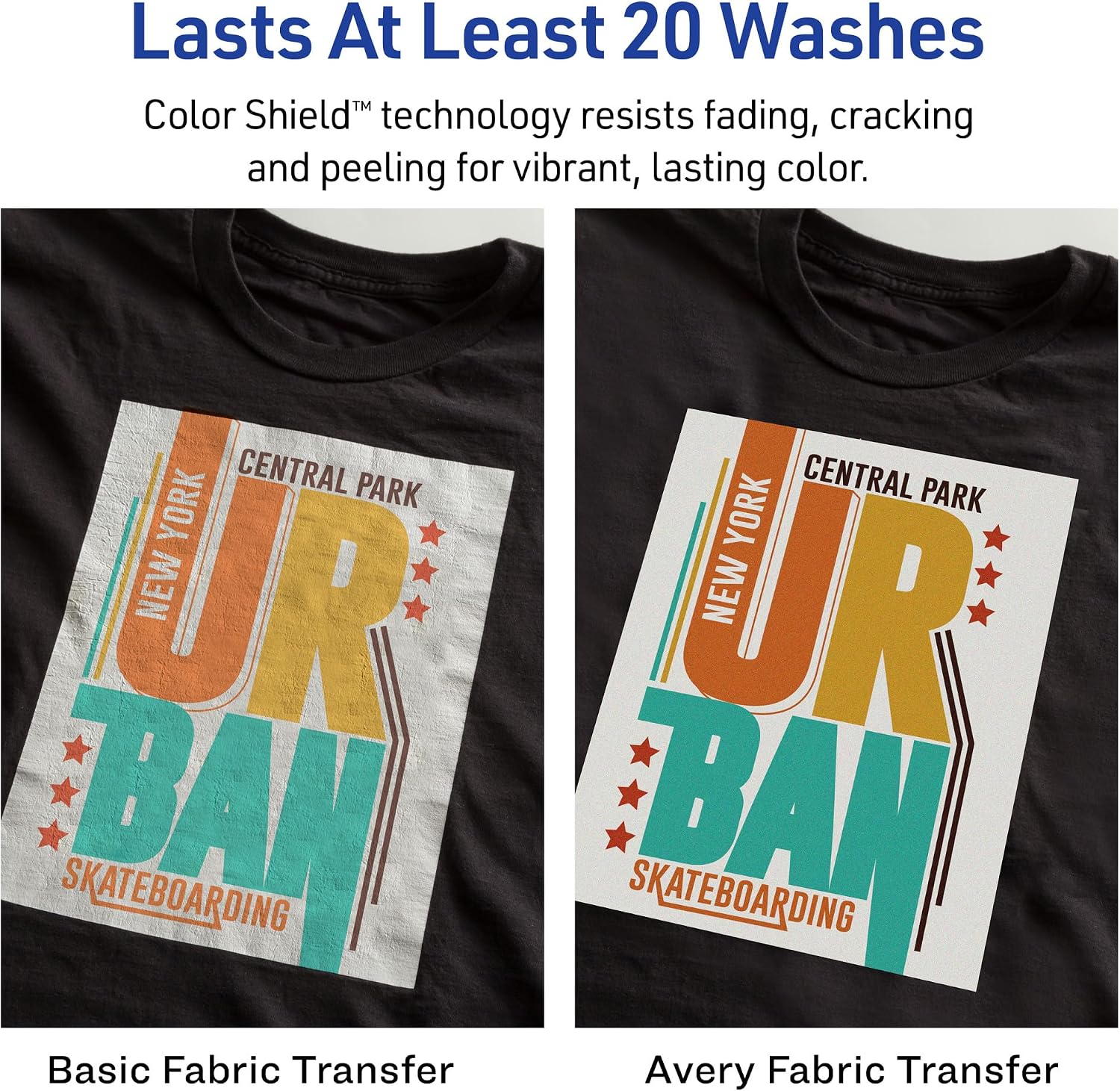 Detalle 2 de Avery 3279 Heat Transfer Paper for Dark Fabrics, 8.5" x 11", 5 Sheets