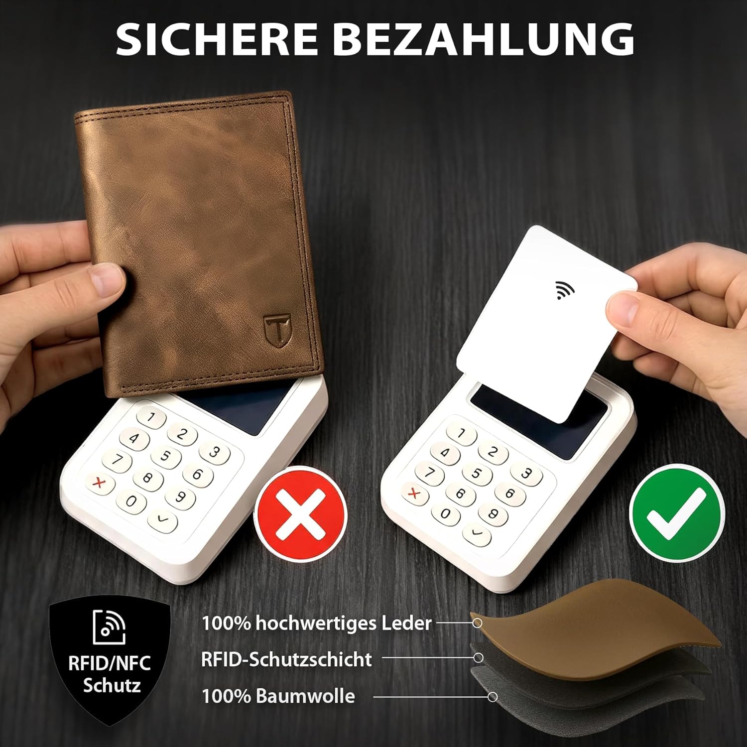 Detalle de TENBST Geldbörse Herren – Großraum Slim Wallet mit 15 Kartenfächern, Münzfach und RFID-Schutz
