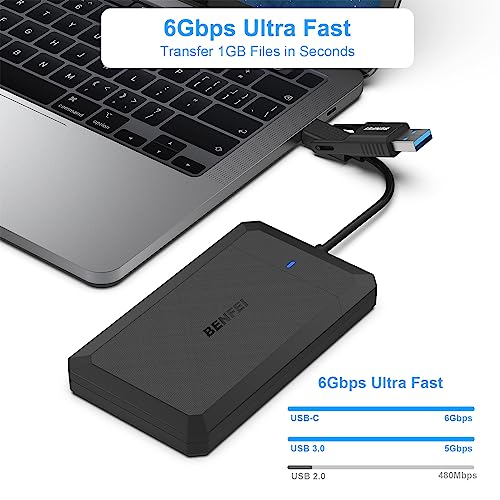 Detalle 2 de BENFEI Carcasa SSD 2,5" USB-C 5 Gbps