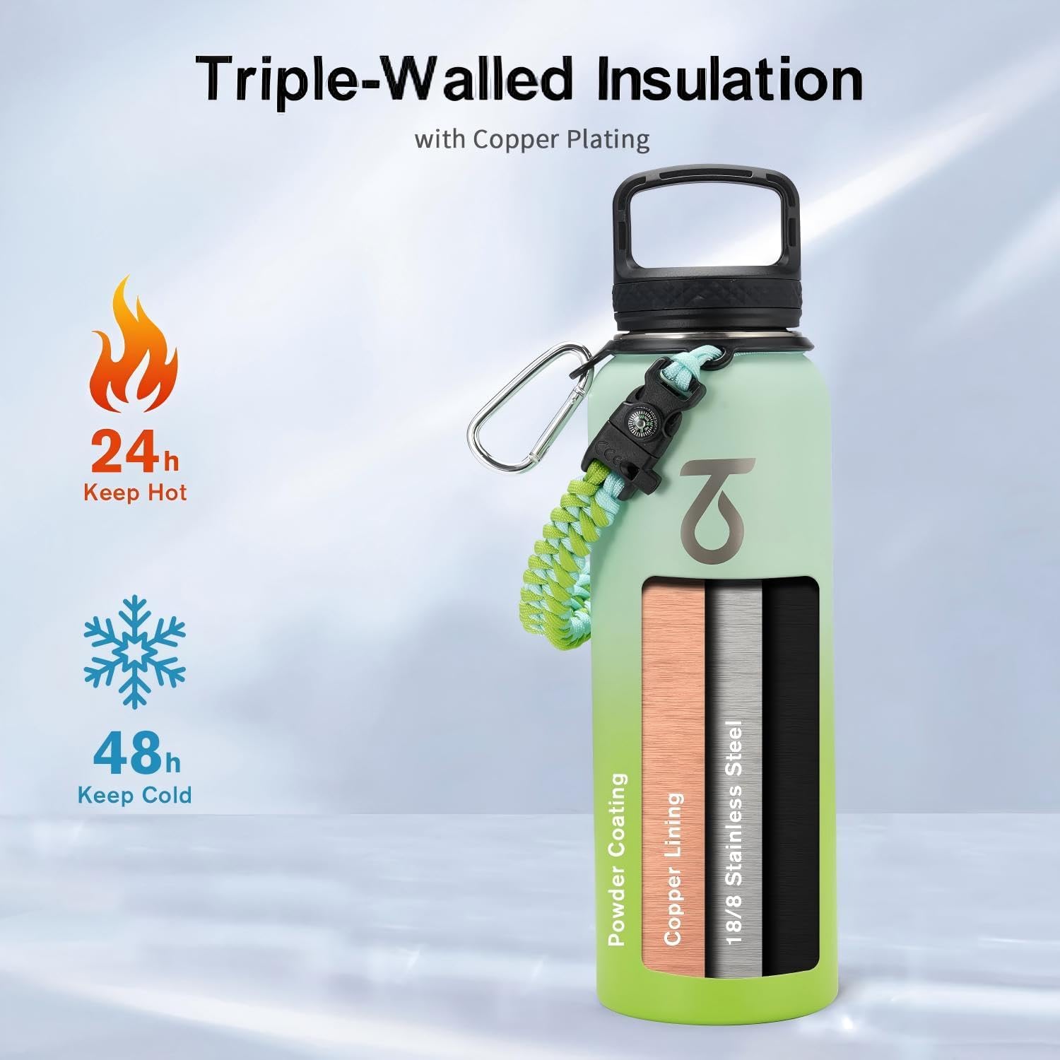 Detalle 2 de Trebo 40oz Insulated Water Bottle with 3 Lids – Dark Green