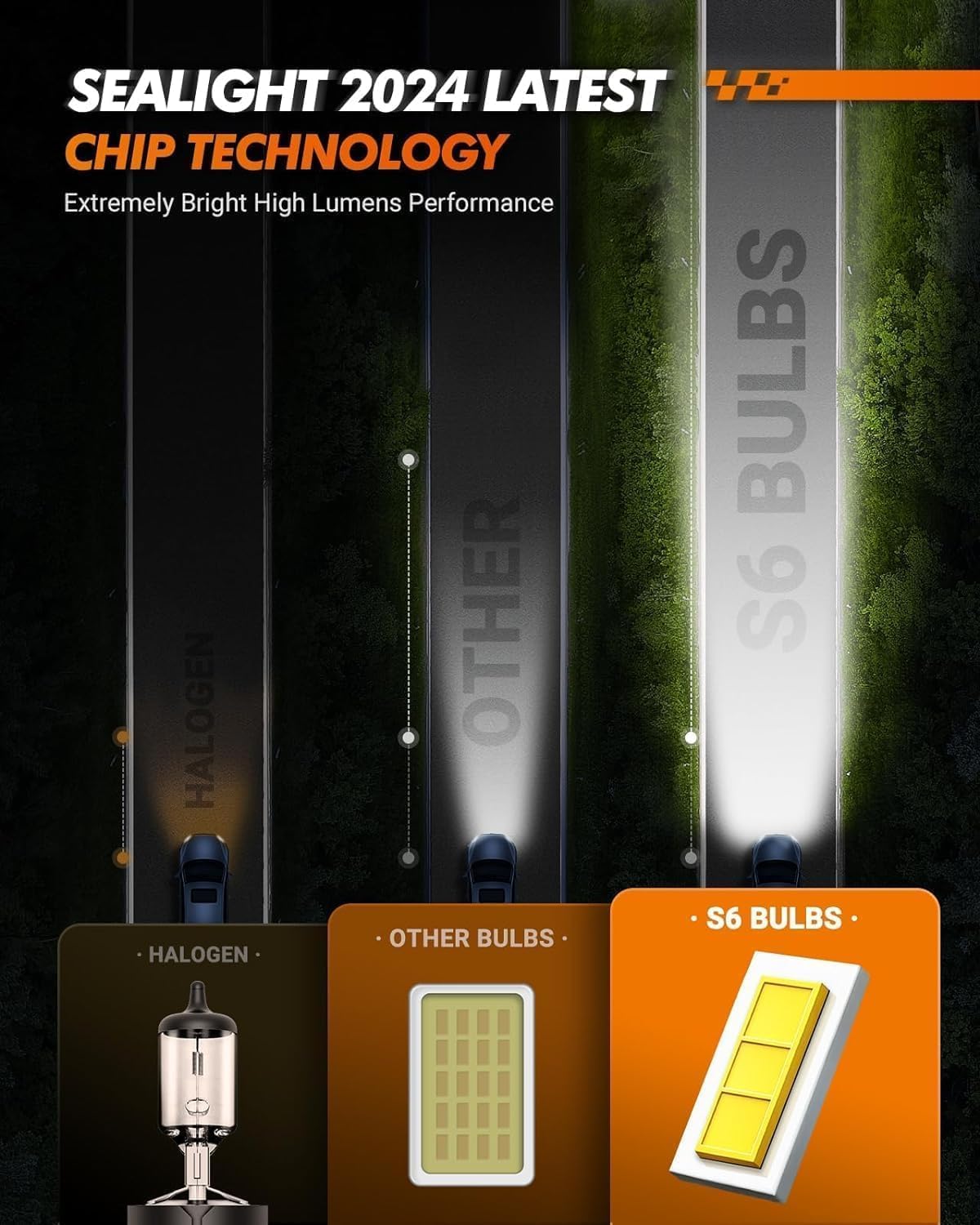 Detalle de SEALIGHT 9005 LED per fendinebbia/HB3, 6.500K e ventilatore 15.000 RPM (confezione da 2)