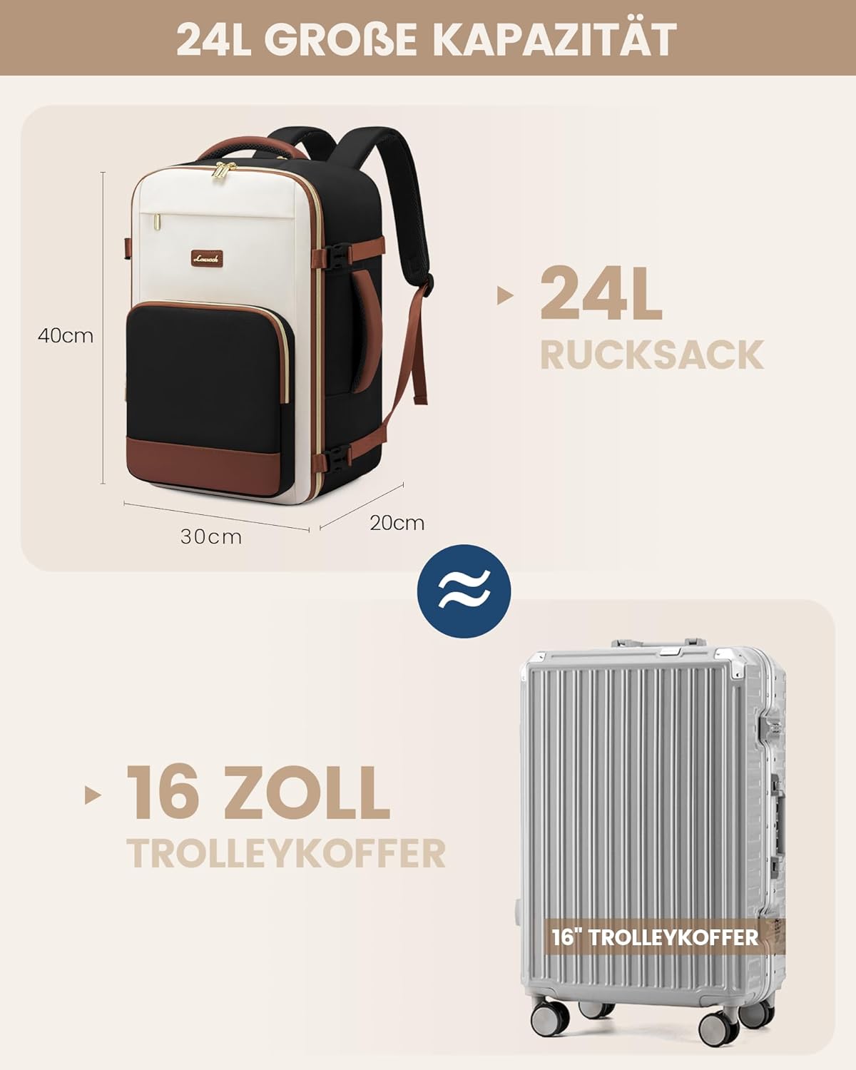 Detalle de LOVEVOOK Ryanair Handgepäck 40x30x20 cm – 24 L Reiserucksack für Damen, Cabin Bag passend zu Ryanair, Wizz Air & Eurowings