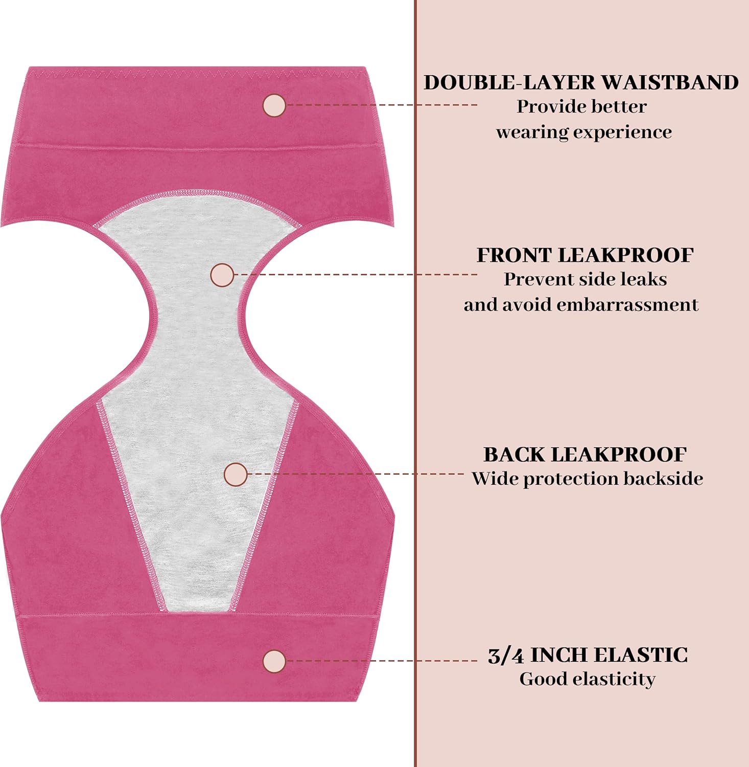 Thumbnail 3 de Walifrey Period Pants menstrual underwear multipack