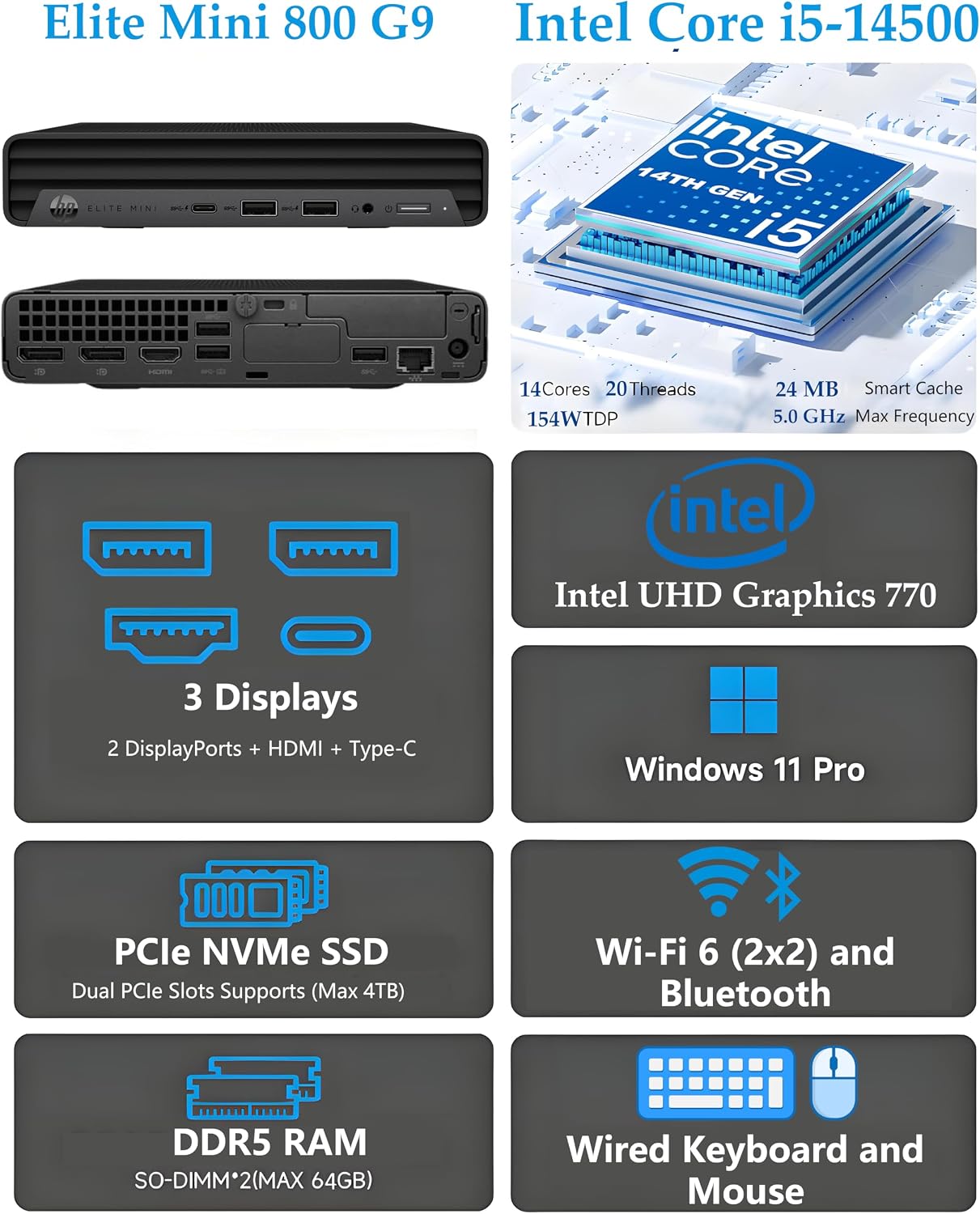 Detalle 2 de HP Mini PC Intel Core i5-14500