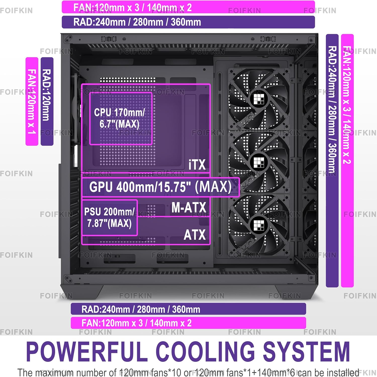 Thumbnail 3 de FOIFKIN F300 case PC gaming 270°