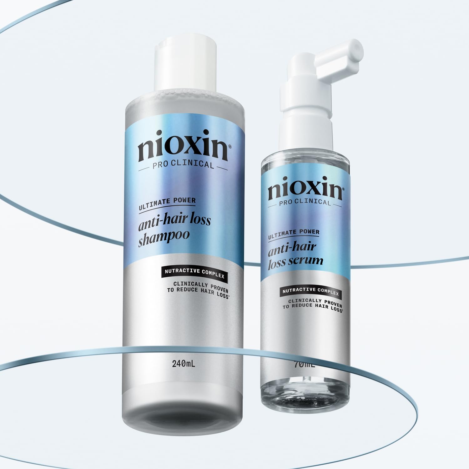 Thumbnail 5 de Nioxin Anti-Hair Loss Shampo & Serum gegen Haarausfall mit Koffein und Niacinamid