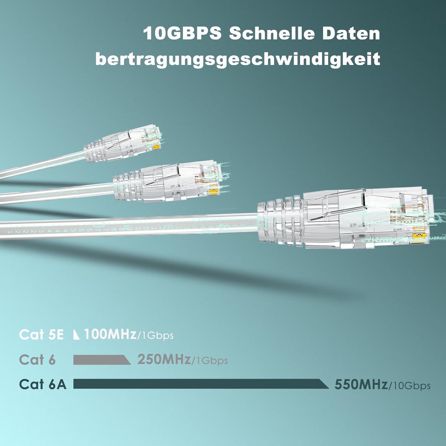 Thumbnail 6 de Ercielook Cat6a Patchkabel 0,3m Weiß | 10 Gbit/s