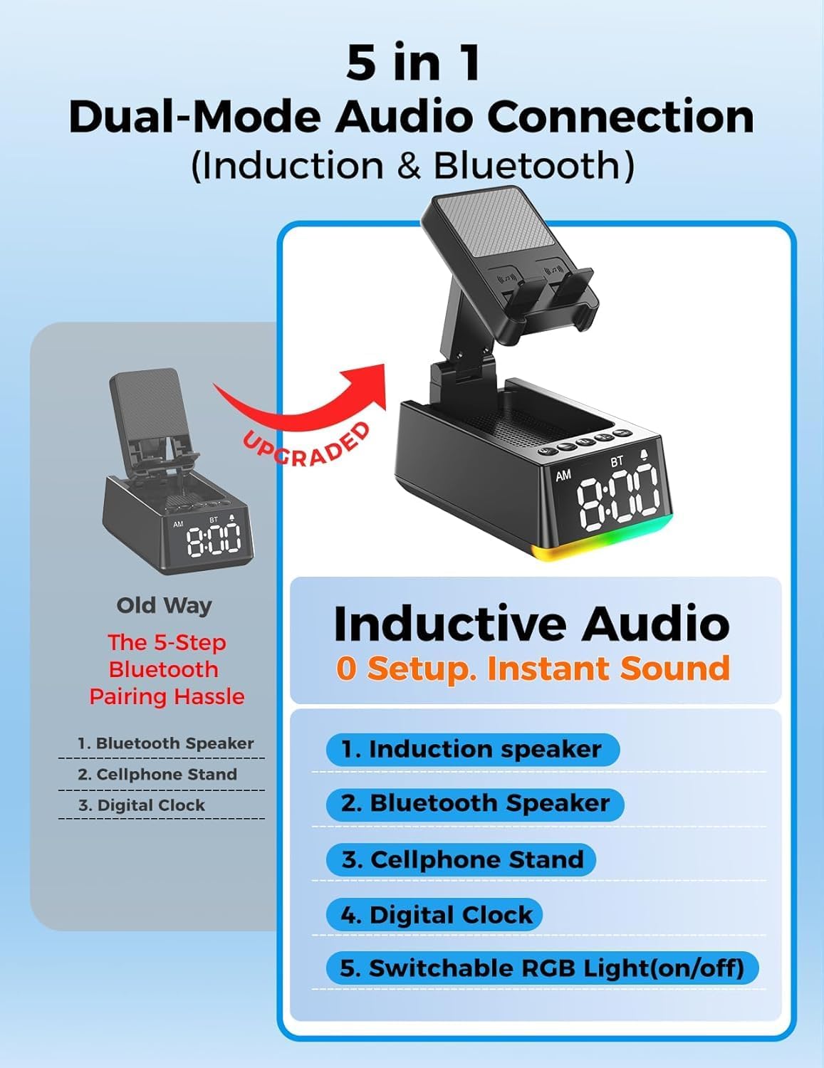 Thumbnail 1 de BBL Wireless HD Surround Sound Bluetooth Speaker with Foldable Stand, Adjustable Phone Holder and LCD Alarm Clock