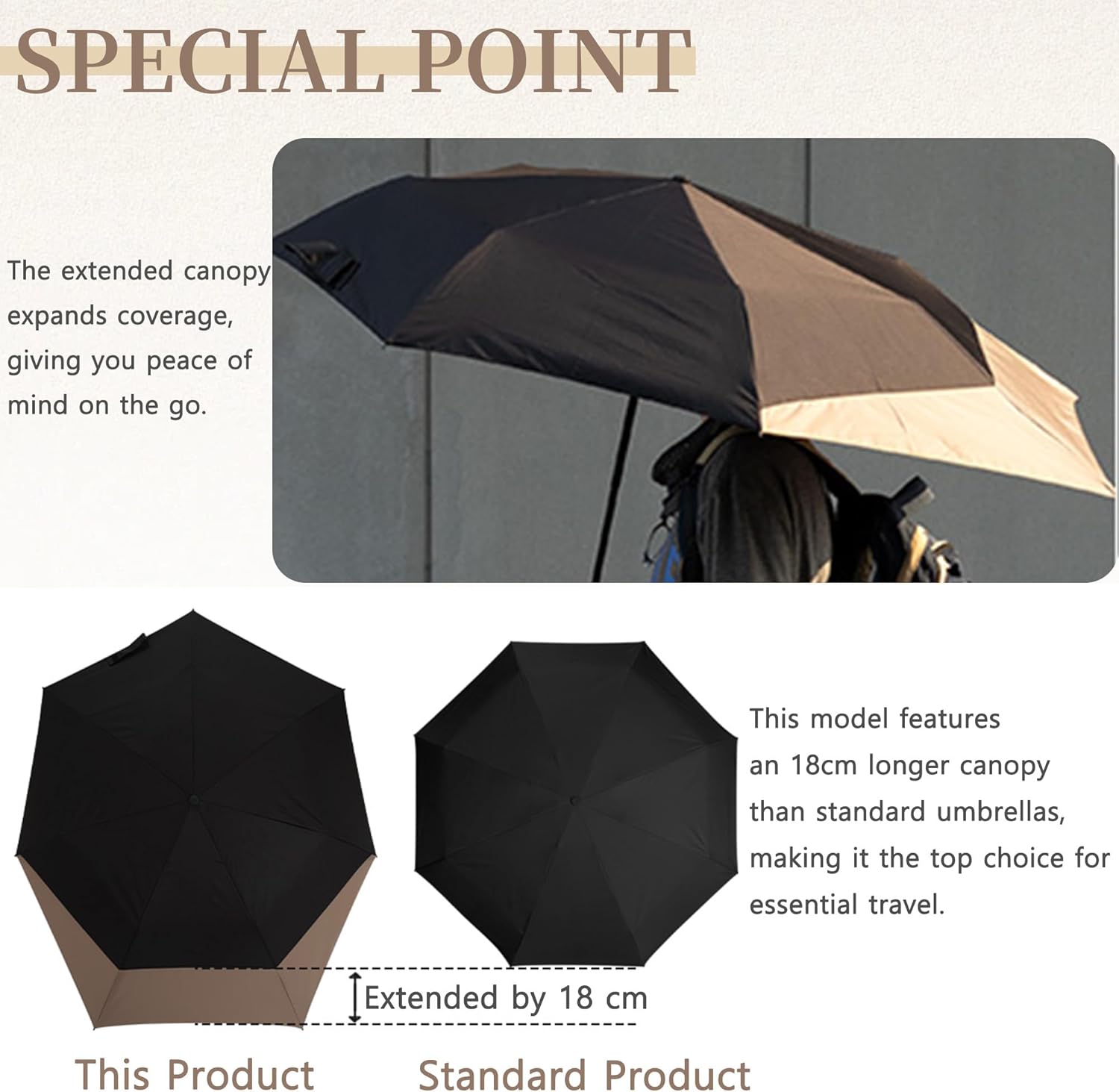 Thumbnail 3 de erised's bifrost Verlängertes Schwalbenschwanz Reise-Faltschirm mit Schiebemechanismus, Teflon-Beschichtung und UPF 50+