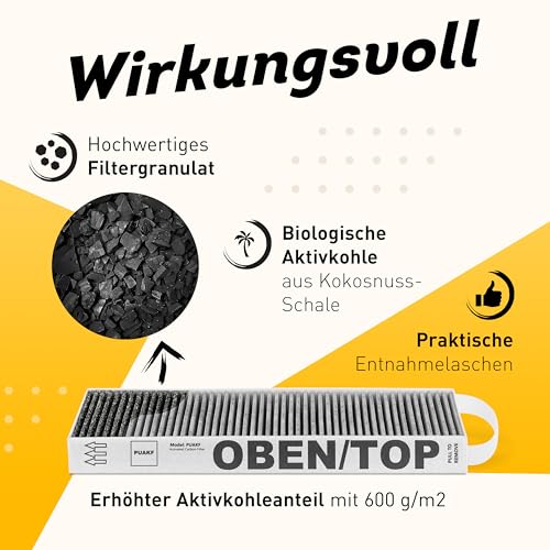 Thumbnail 3 de KF3TEC Aktivkohlefilter-Set (2 Filter) für Bora Pure PUAKF – PURU oder PUXU