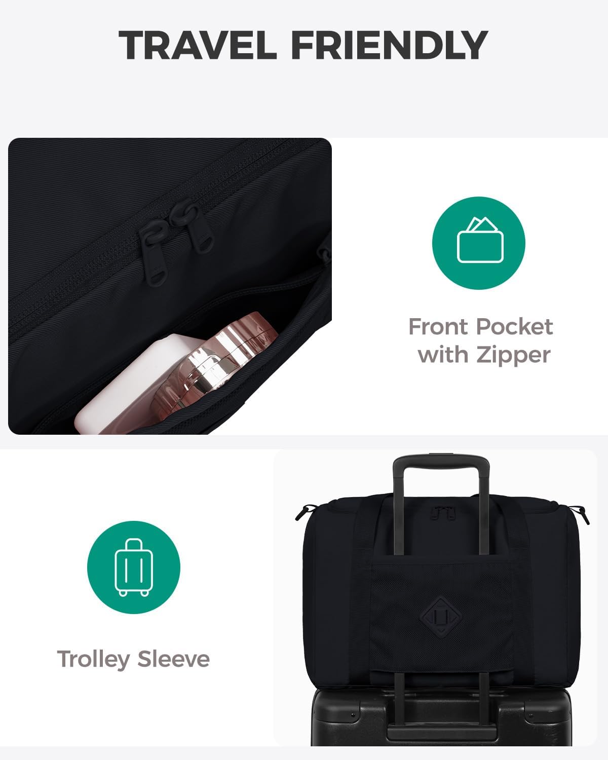 Thumbnail 6 de WANDF Easyjet Underseat Cabin Bag 45x36x20 cm — 32L Wet Pocket, Carry On Duffle for Weekends