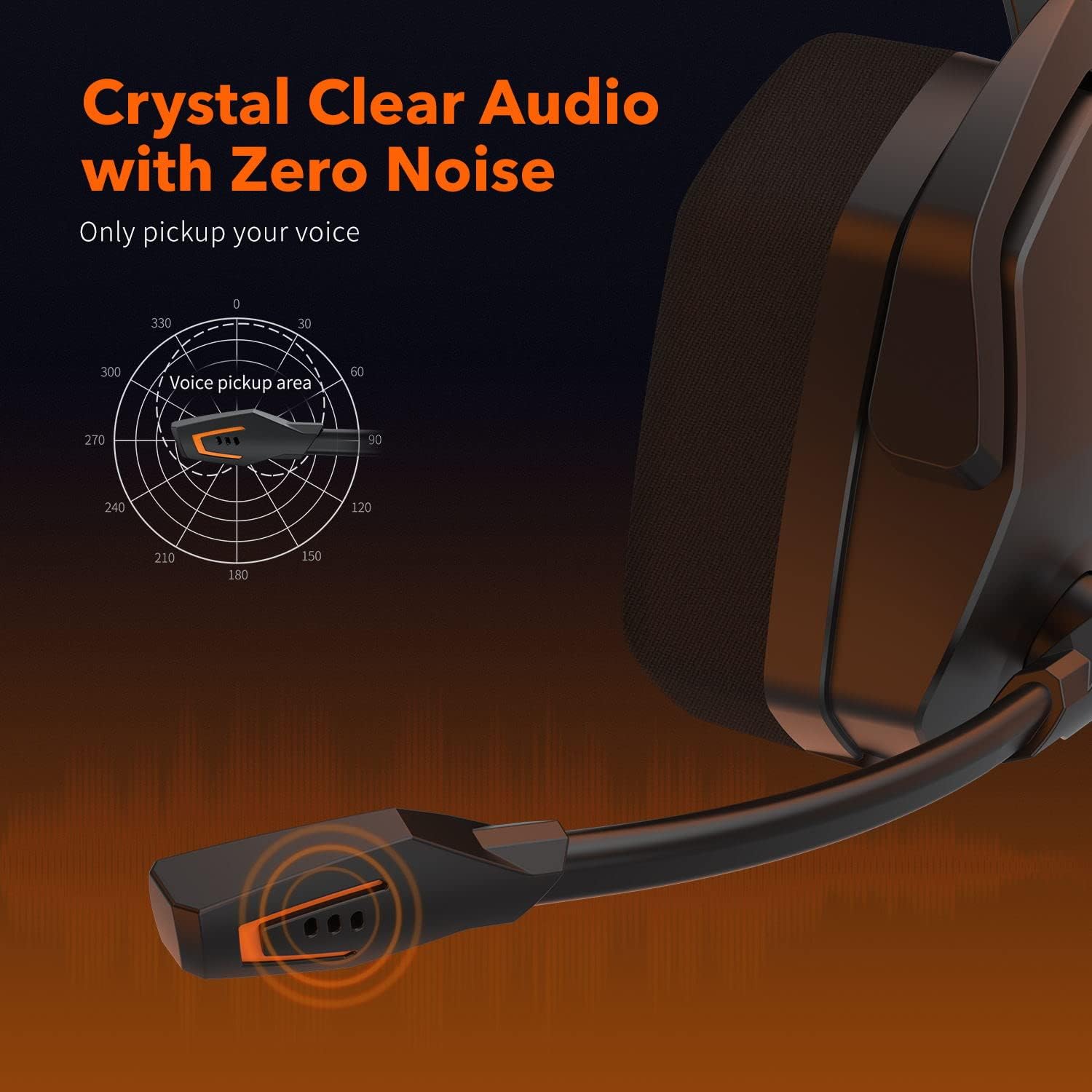 Detalle 2 de NUBWO N16 Casque Gaming
