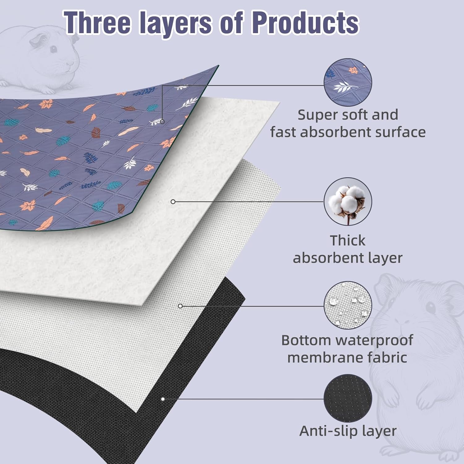 Thumbnail 3 de HOZKUY 2er-Set Pipi Pads 90x70 cm für Meerschweinchen – waschbare, rutschfeste Unterlage mit 4 Lagen