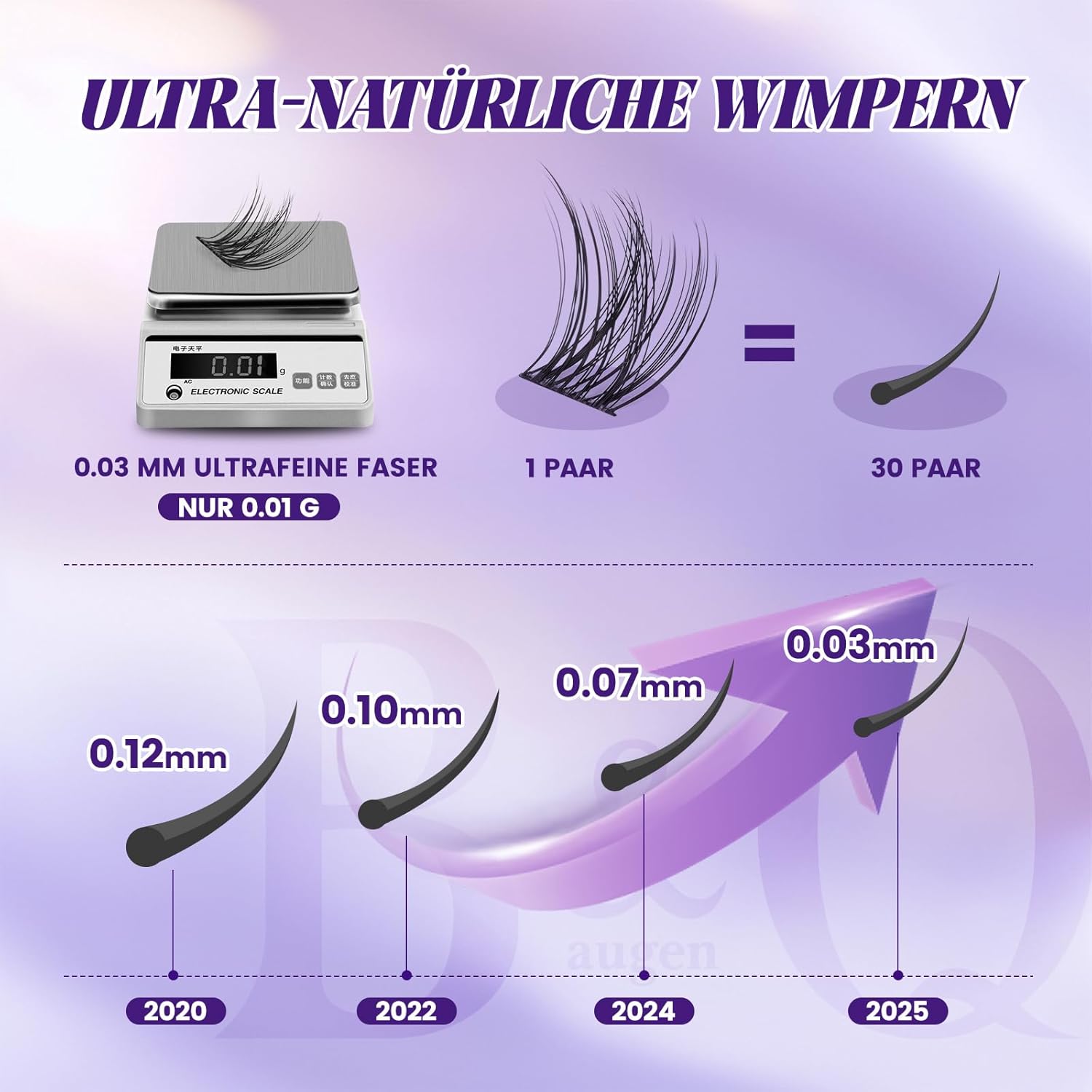 Detalle 2 de B&Q Lash Extension Set 132 Stück 💄