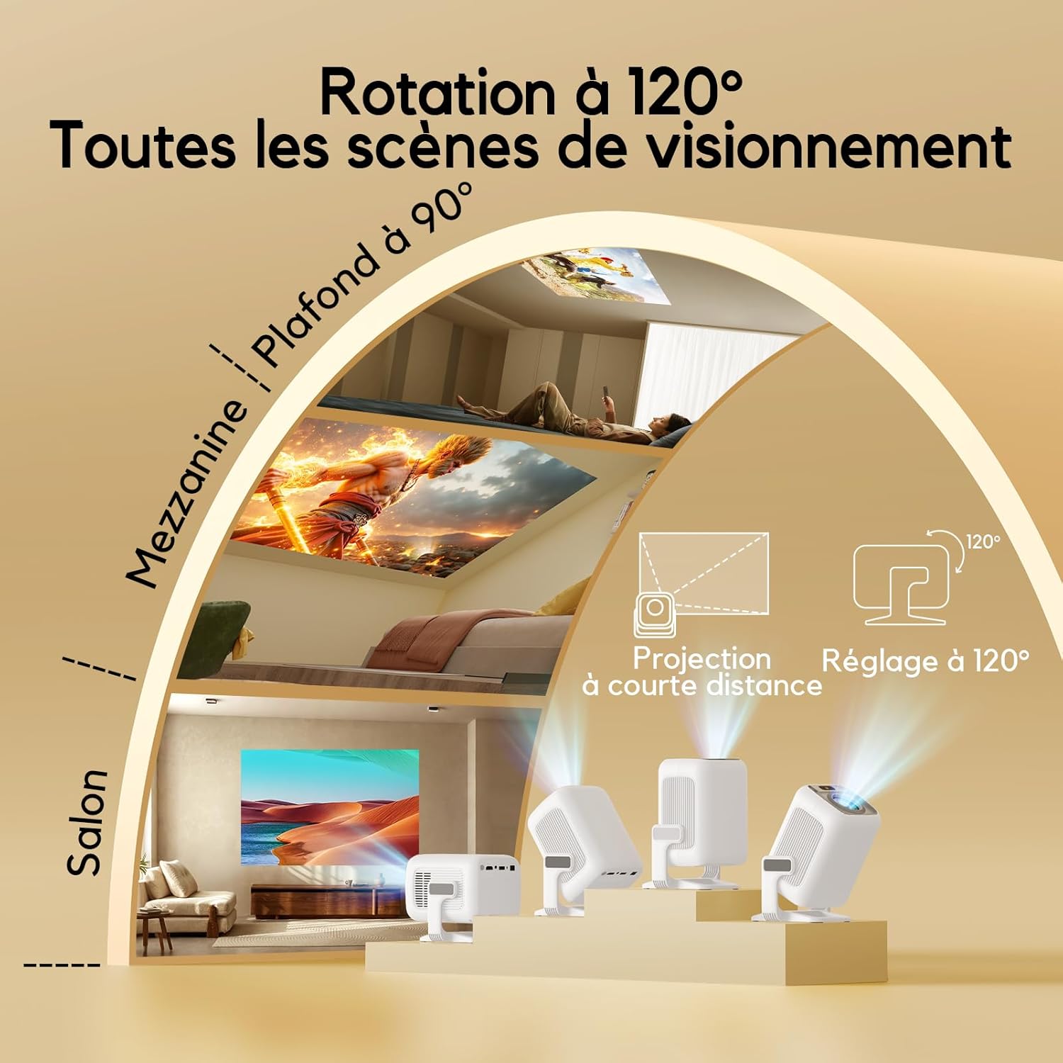 Thumbnail 6 de AKIYO O4 – Rétroprojecteur portable 1080p Full HD avec support 4K, Wi‑Fi 6 et Bluetooth 5.4
