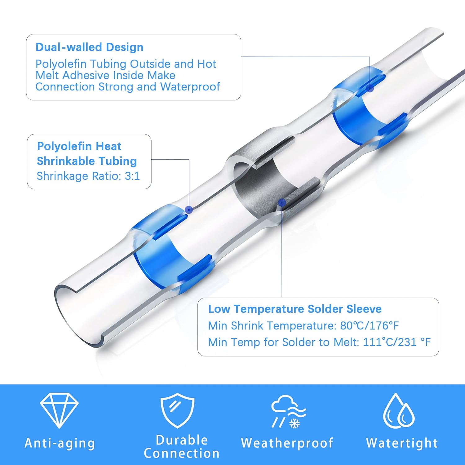 Thumbnail 5 de Kuject 120PCS solder seal wire connectors with heat-shrink butt splices (waterproof, self-solder)