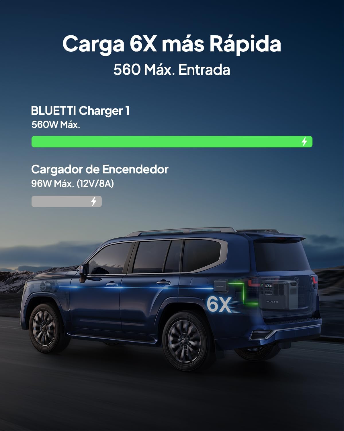 Detalle 2 de BLUETTI Charger 1 560W Cargador de Alternador