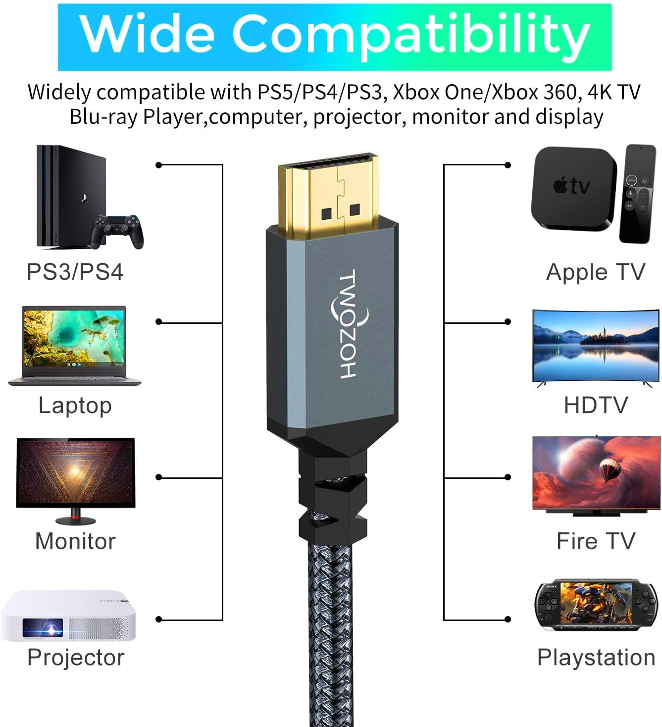 Thumbnail 4 de Twozoh Cable HDMI 4K 10M