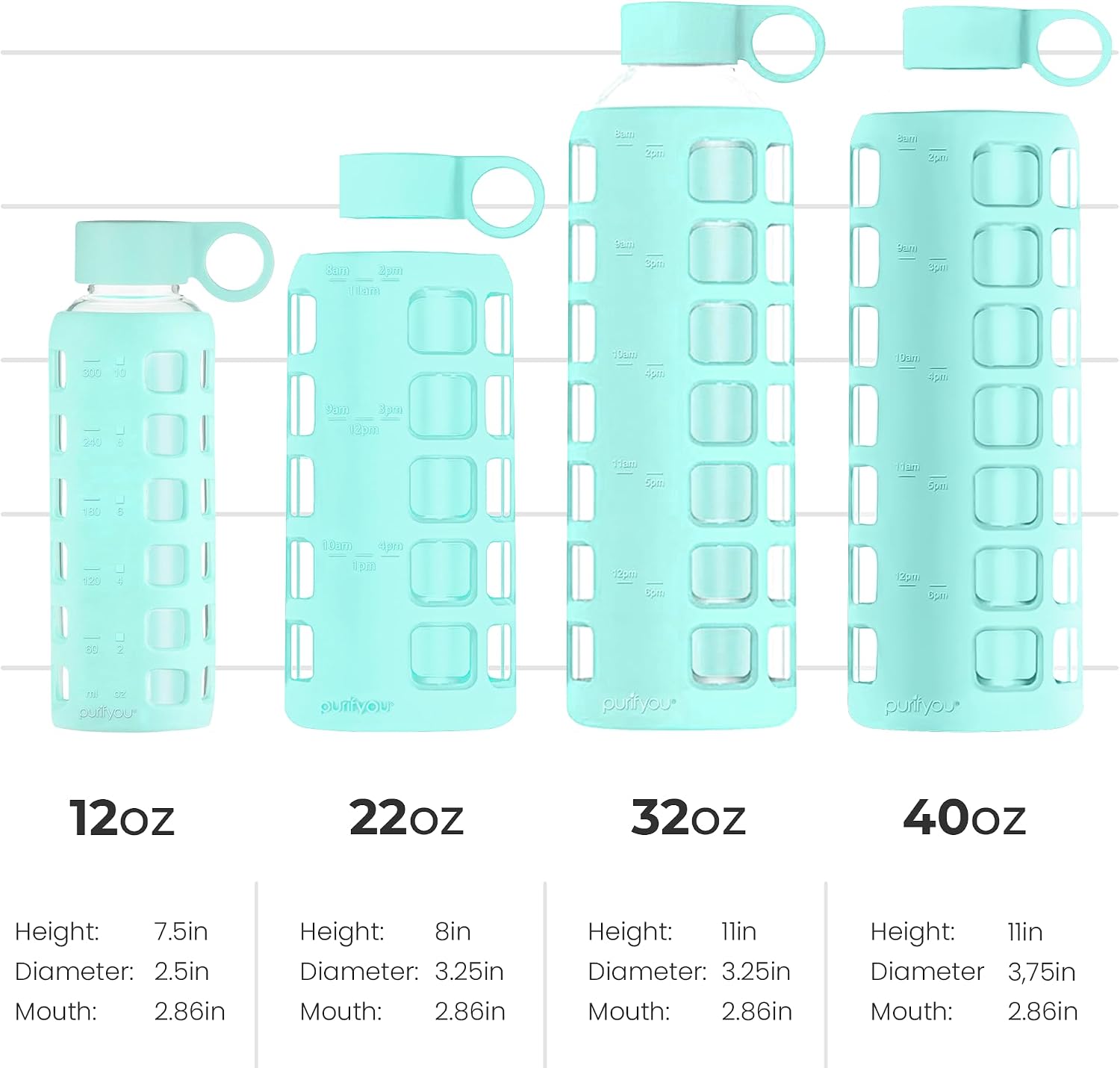 Detalle 2 de purifyou 22oz Glow Glass Water Bottle with Time Markings and Silicone Sleeve