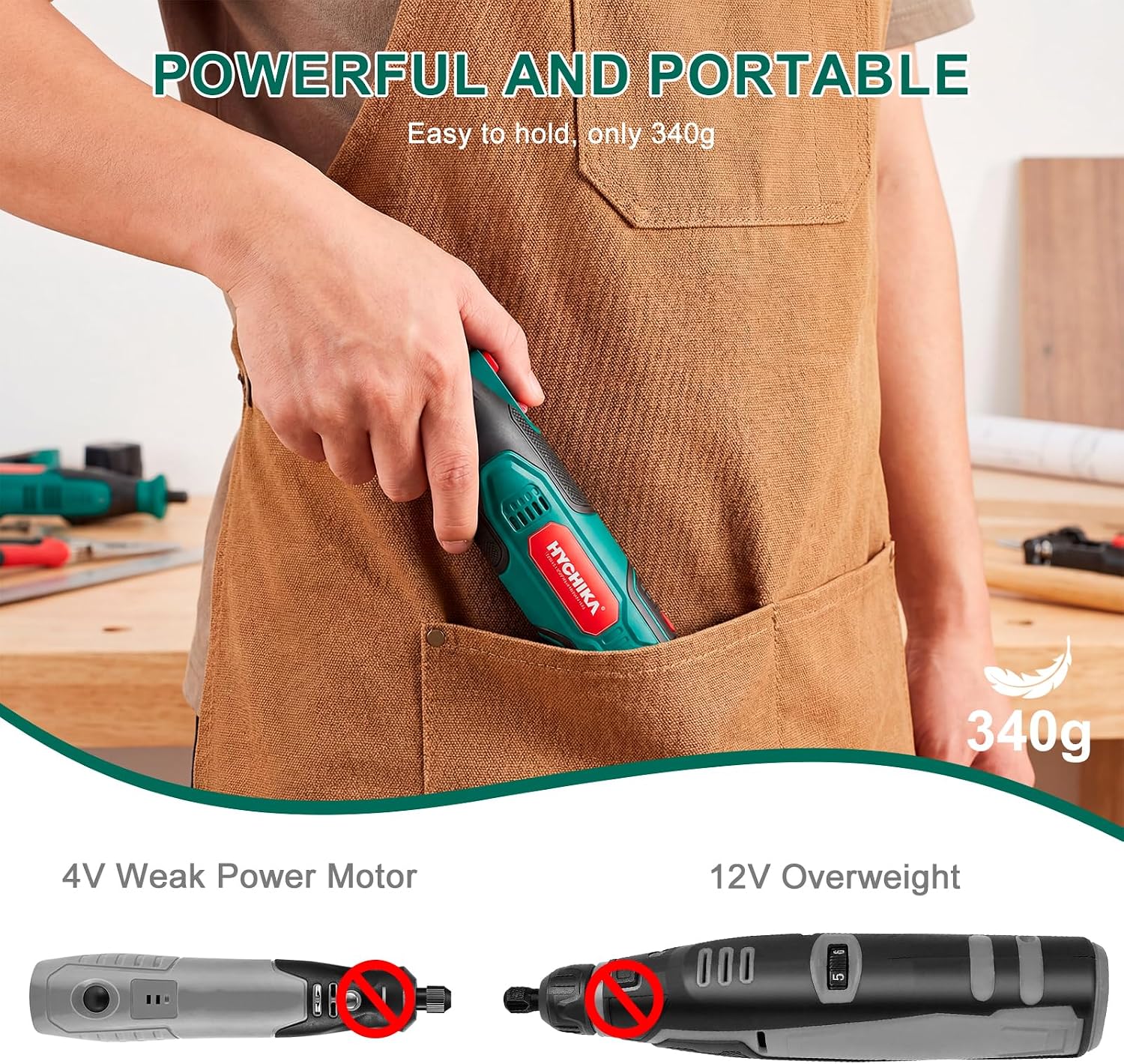 Thumbnail 5 de HYCHIKA 8V Cordless Rotary Tool with 145-Piece Accessory Kit — 5-Speed, 30,000 RPM, LED Light