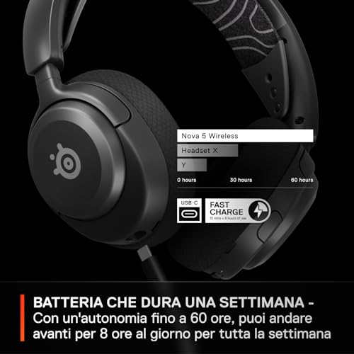 Detalle de SteelSeries Arctis Nova 5: cuffie gaming wireless multi-sistema