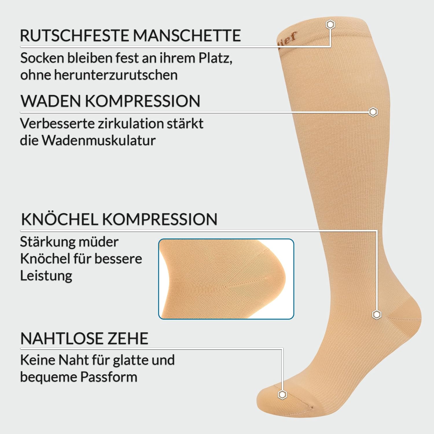 Thumbnail 1 de 360 RELIEF 360 Relief Kompressionsstrümpfe (S/M) Beige – 1 Paar Stützstrümpfe für Sport, Reise & Flug