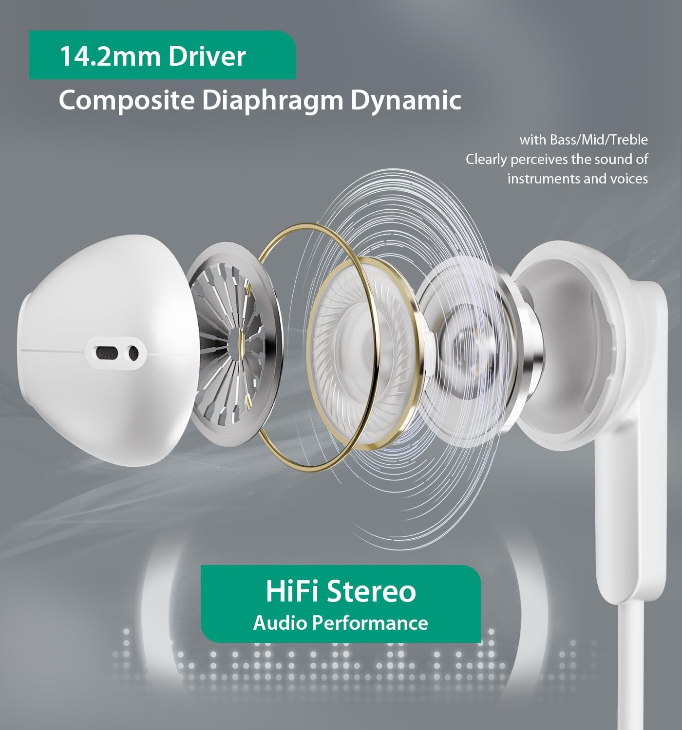 Thumbnail 2 de USB C Earphones with Mic for iPhone, Samsung and more – Wired Type-C Headphones (White)