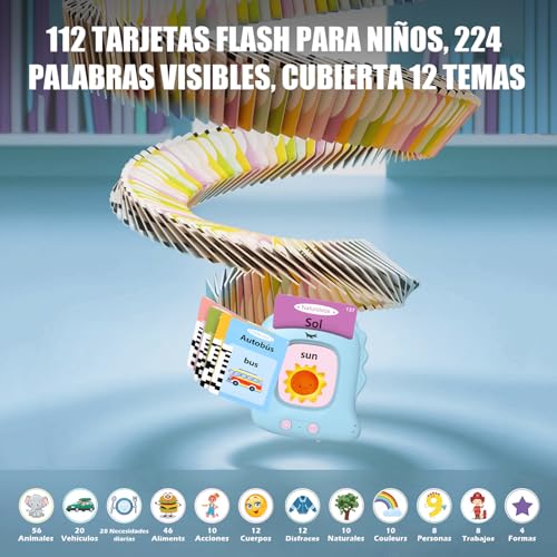 Thumbnail 4 de Tarjetas Flash Parlantes VISATOR: Juguetes Educativos Bilingües para Niños de 2+ Años