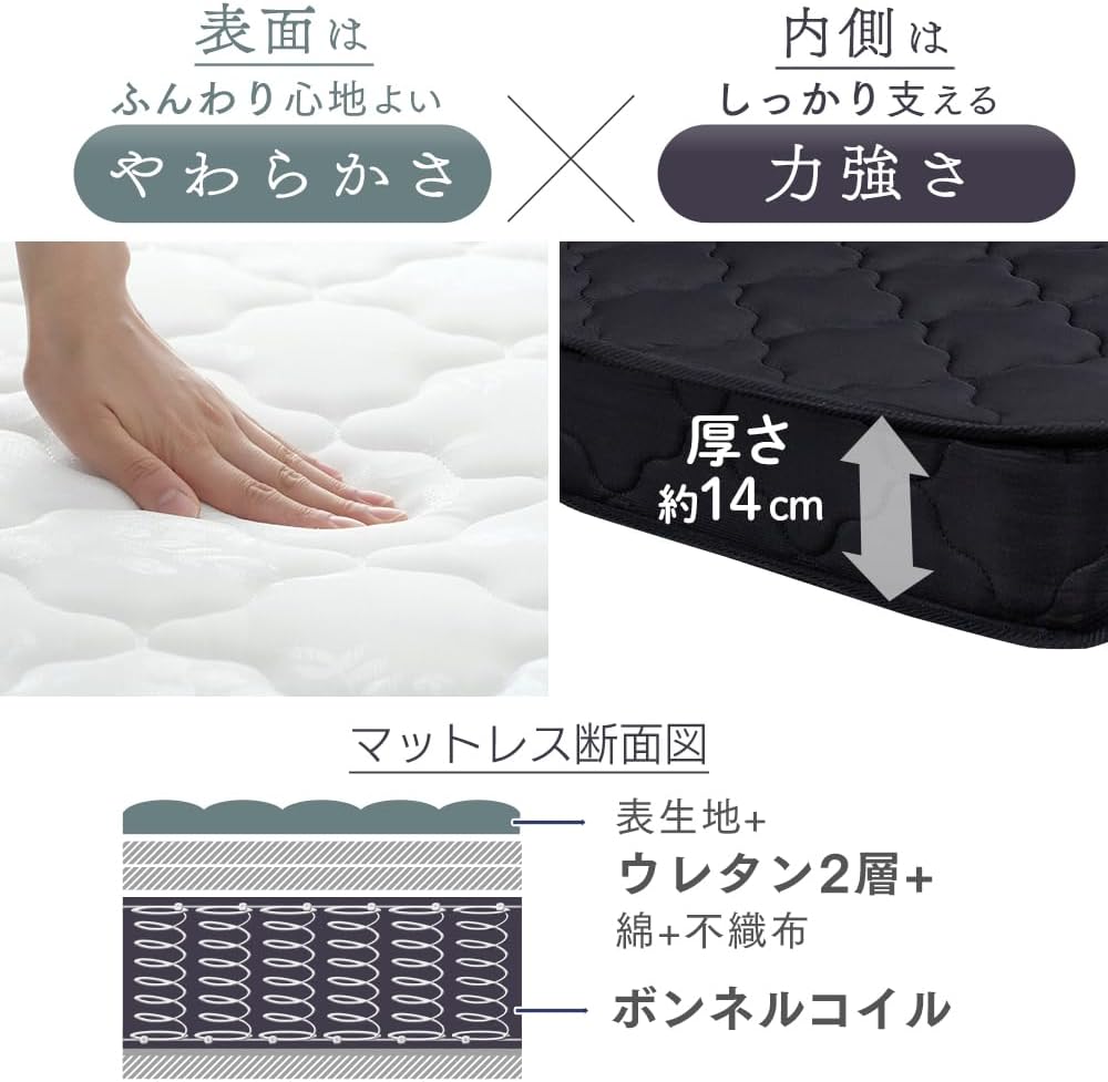 Detalle de アイリスプラザ 2000072694099 長持ちボンネルコイルマットレス セミシングル・厚さ14cm・288個