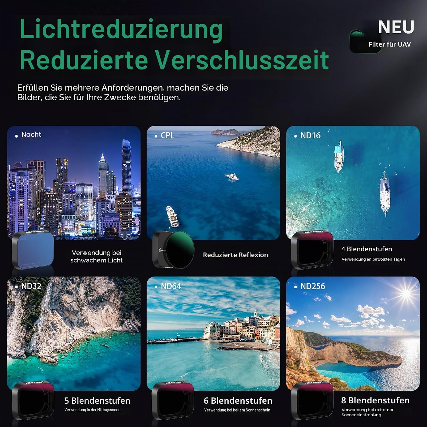 Detalle de MINGVEN Mini 3 ND-Filter-Set – Kompatibel mit DJI Mini 3 / Mini 3 Pro, 6 Stück (CPL, Natural Night, ND16, ND32, ND64, ND256)