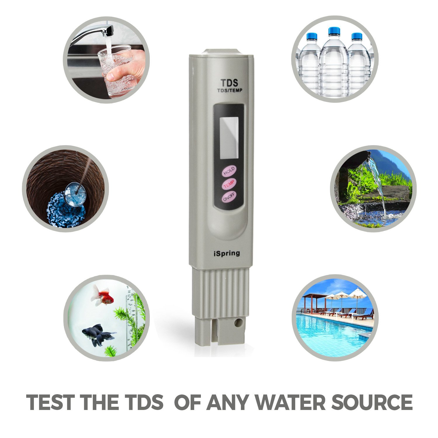 Detalle de iSpring TDS-3 digitale waterkwaliteitsmeter met temperatuurmeting en holdknop