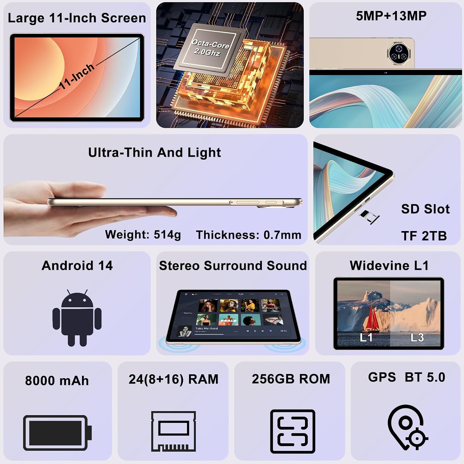 Detalle de JVVQTB Tablet Android 24GB RAM + 256GB ROM (2TB TF) – 11 Inch Octa Core, 5G, Gemini AI, FHD, Widevine L1, 8000mAh