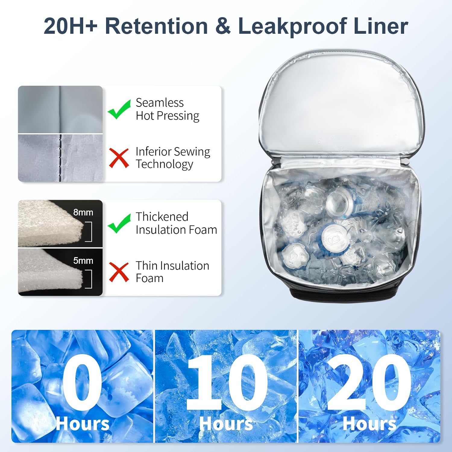 Thumbnail 6 de SPARTER Backpack Cooler Insulated Leak Proof 33 Cans: Two-Chamber Lunch & Beverage Pack