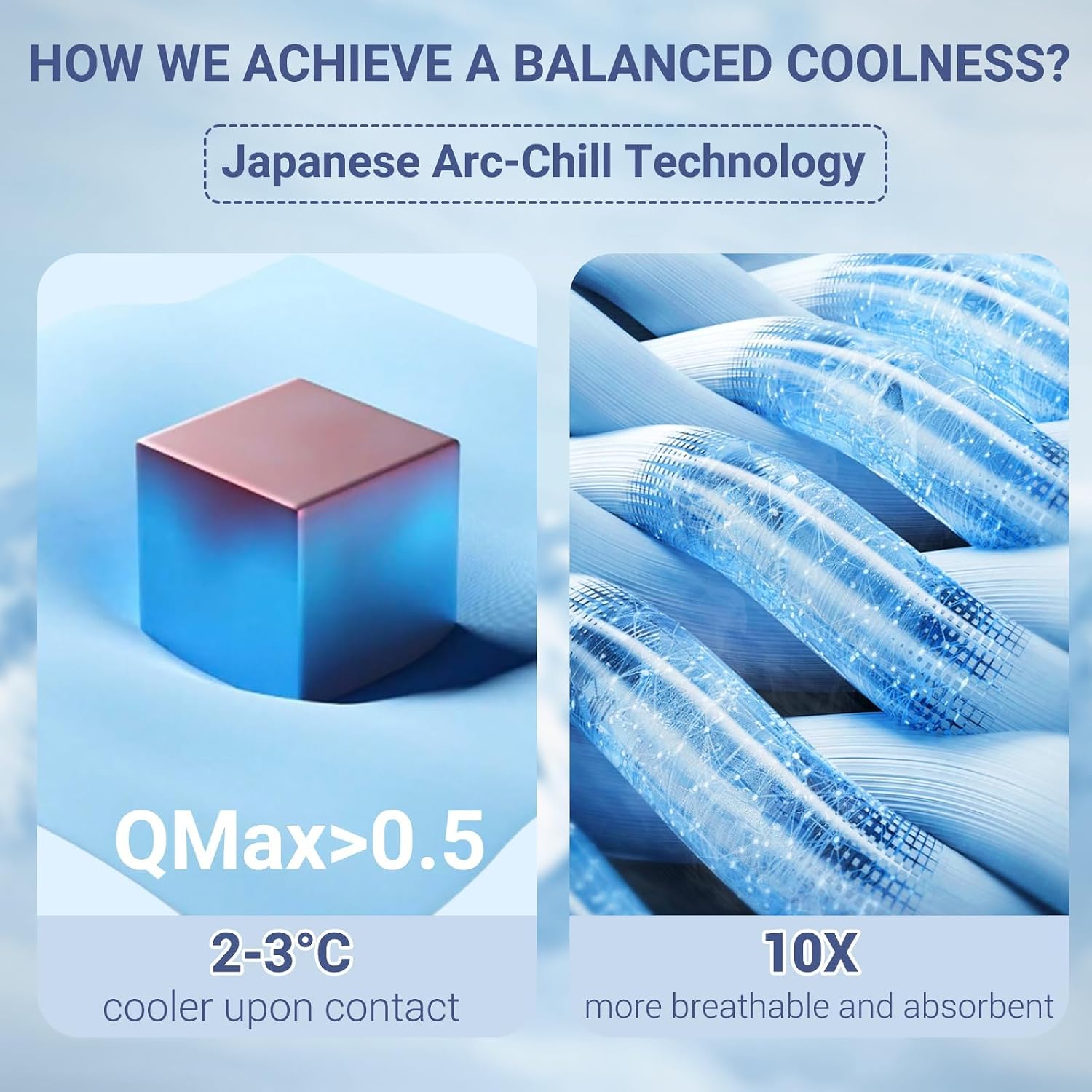 Thumbnail 2 de Avoalre Cooling Blanket for Night Sweats Q-Max>0.5 (Arc-Chill3.0) 150x200cm – Double-Sided, Lightweight Summer Throw