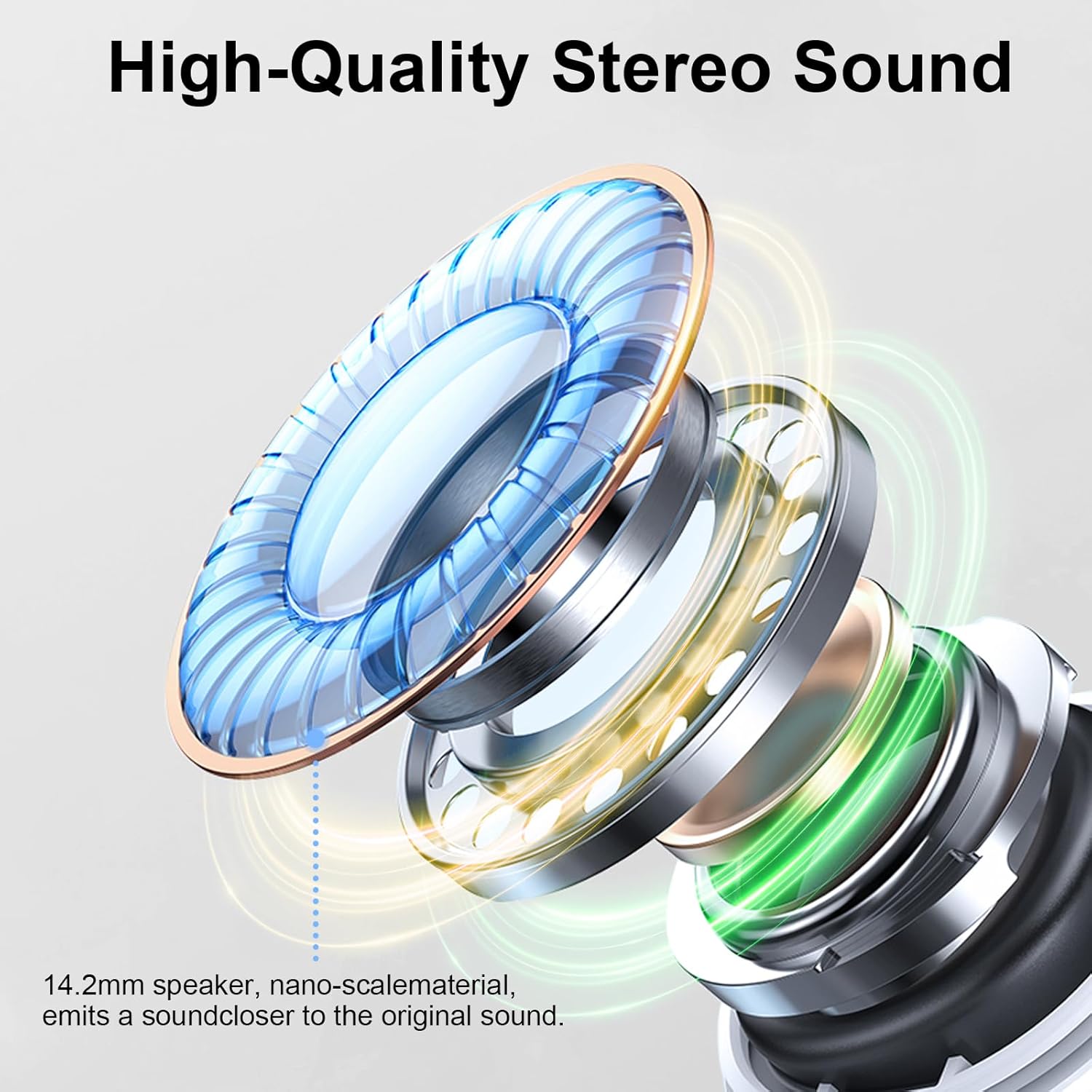 Thumbnail 2 de Rinsmola Wireless Earbuds with Bluetooth 5.4, IP7, and 36H Playtime