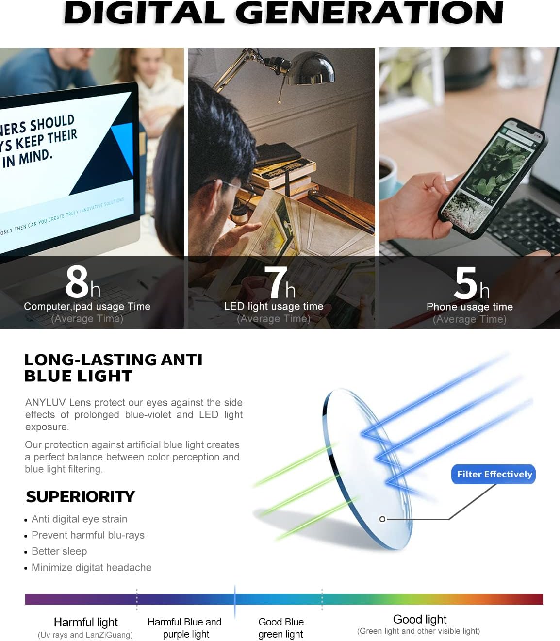 Detalle 2 de ANYLUV Blue Light Blocking Glasses
