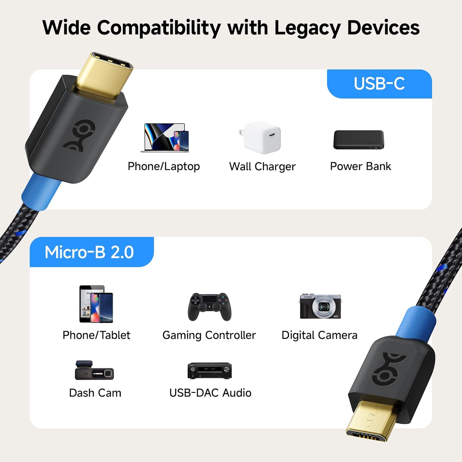 Thumbnail 3 de Cable Matters Braided USB-C to Micro-USB Cable (3.3 ft) — 3A/15W Charging & 480Mbps Data
