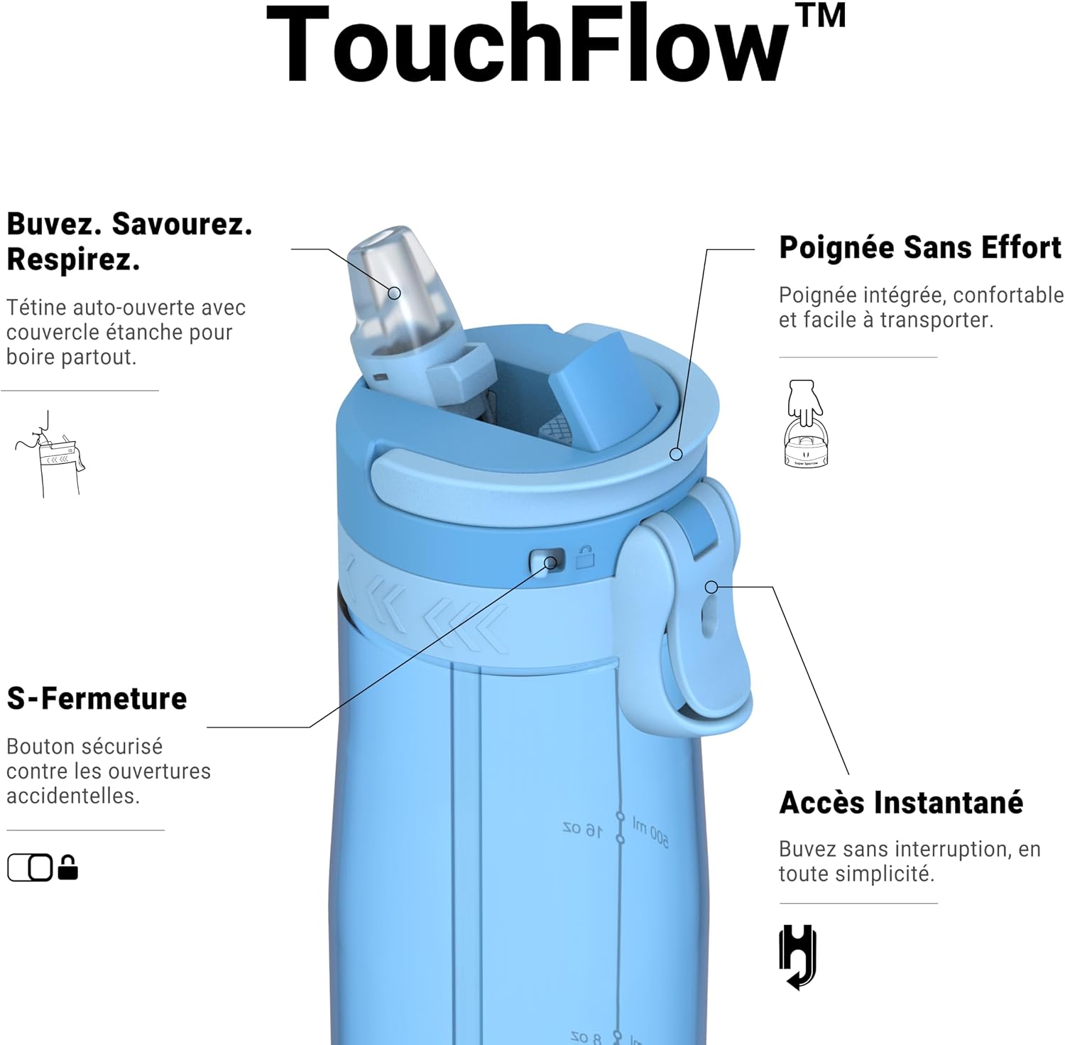 Detalle 2 de Sparrow Gourde Sport TouchFlow 1 Litre sans BPA đźš°