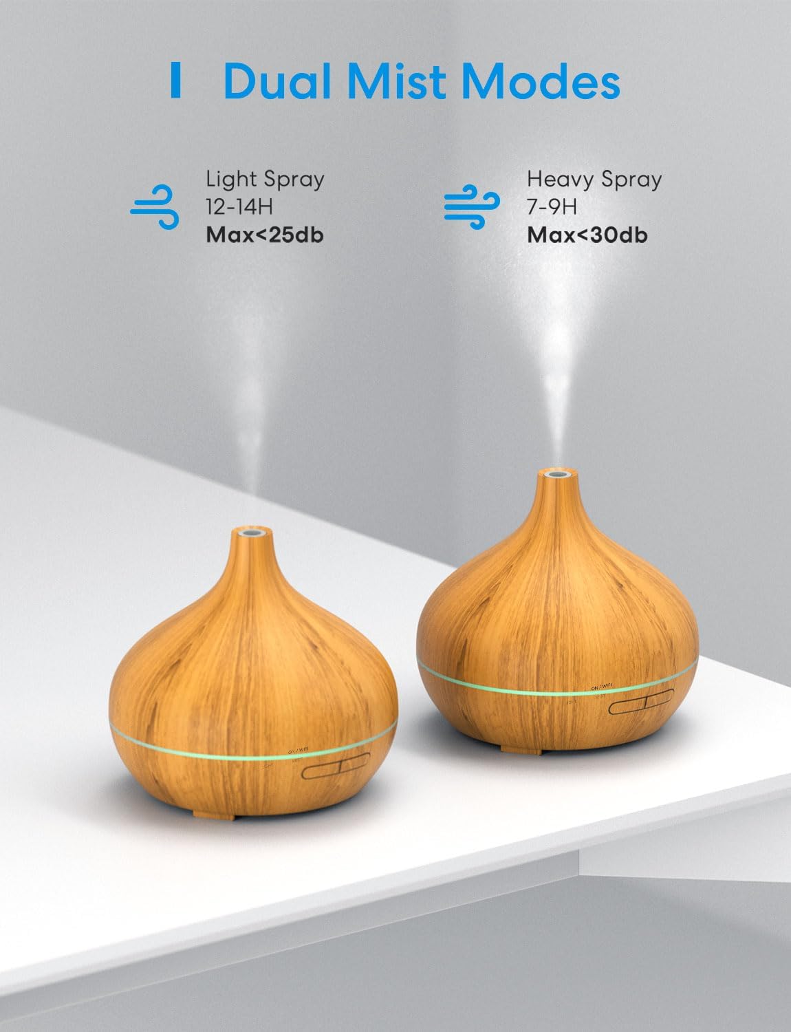 Detalle 2 de Meross MOD150 slimme aroma diffuser, 400 ml, wifi en RGB-led