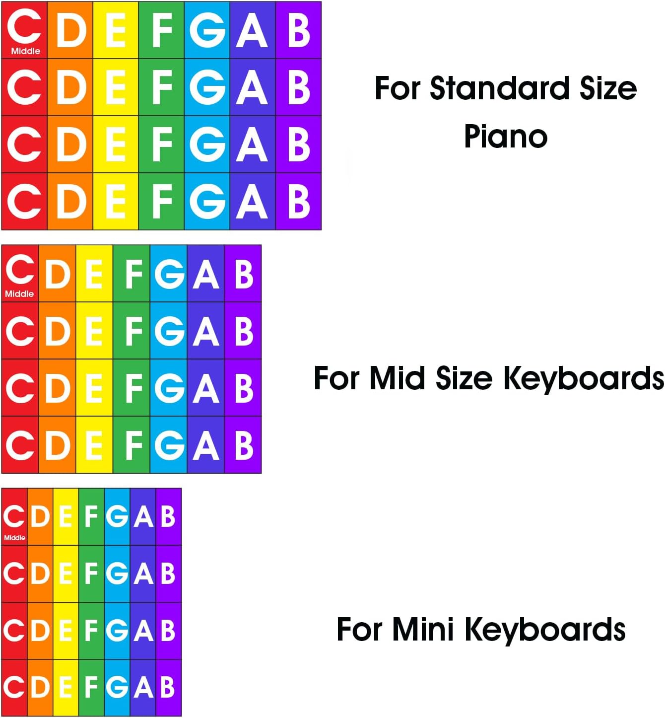 Detalle de QMG Piano and Keyboard Note Stickers, Vinyl