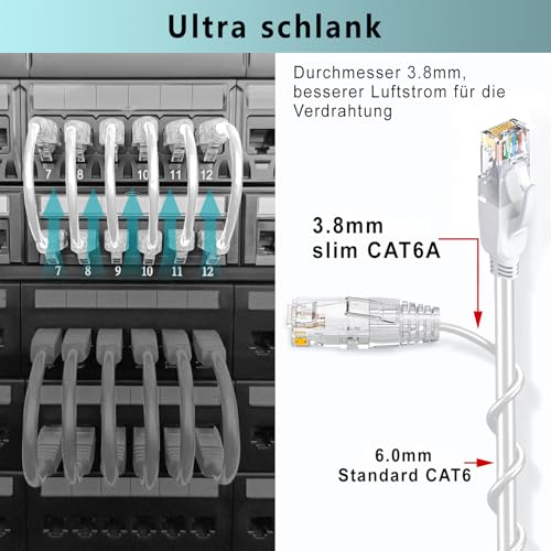 Thumbnail 5 de Ercielook Cat6a Patchkabel 0,25 m 12er-Pack — Netzwerkkabel 🖧