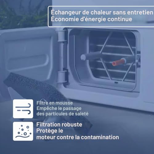 Detalle de Lot de 4 filtres en mousse de rechange compatibles avec sèche-linge Miele T1 Series à pompe à chaleur – YTUGIL