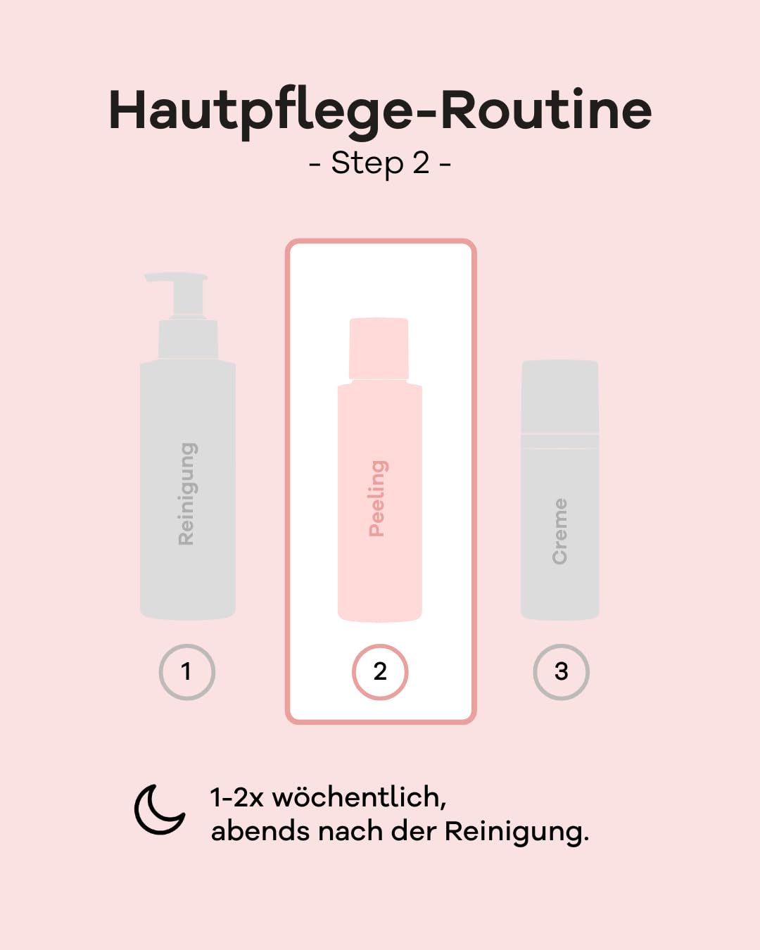 Thumbnail 4 de Zellerneuernd Fruchtsäure Peeling mit 14% AHA und Grüntee-Extrakt (vegan), 100 ml