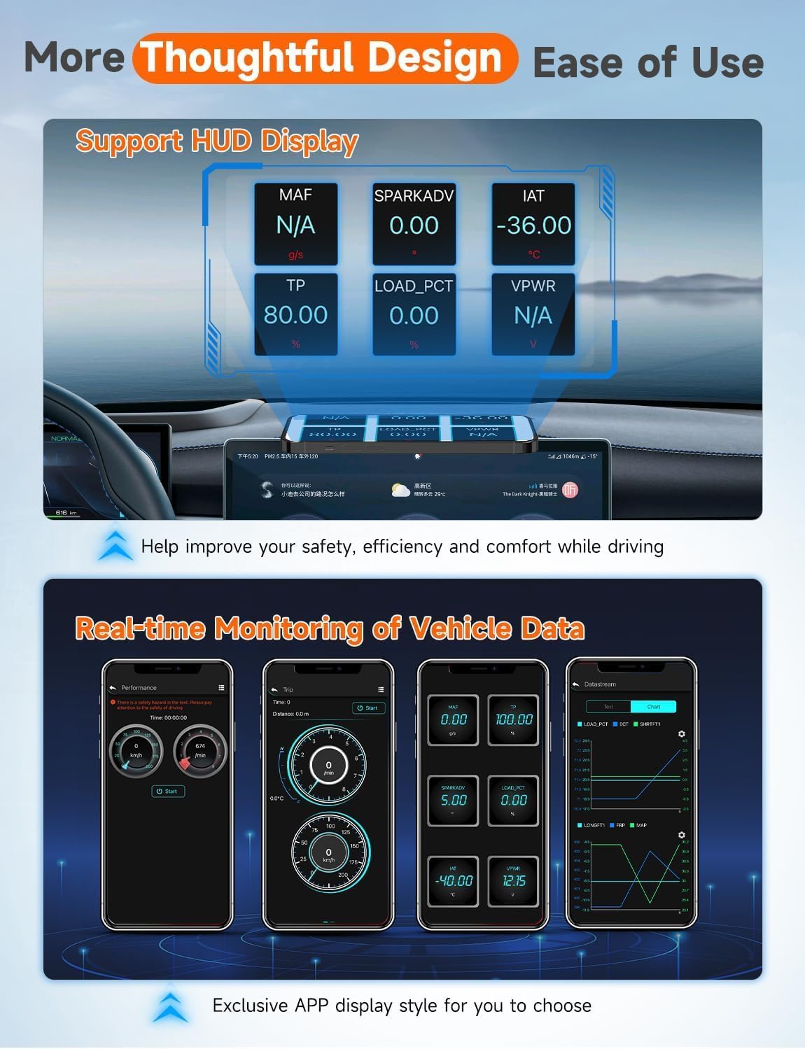 Detalle de AUTOPHIX 3210 PRO OBD2 Adapter mit Bluetooth
