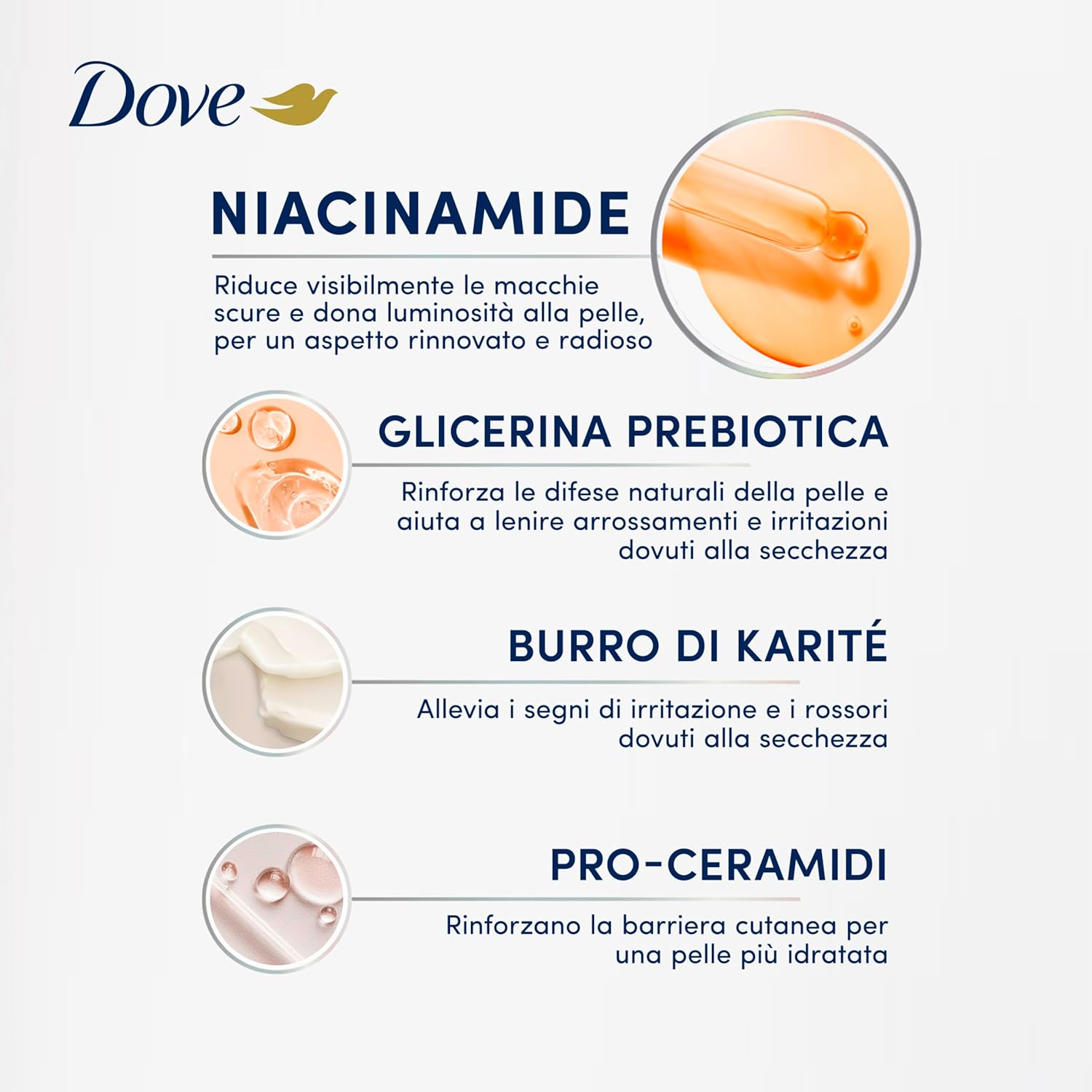 Thumbnail 5 de Dove Siero Corpo Idratante alla Niacinamide Even Tone per pelle spenta e iperpigmentazione da 200 ml