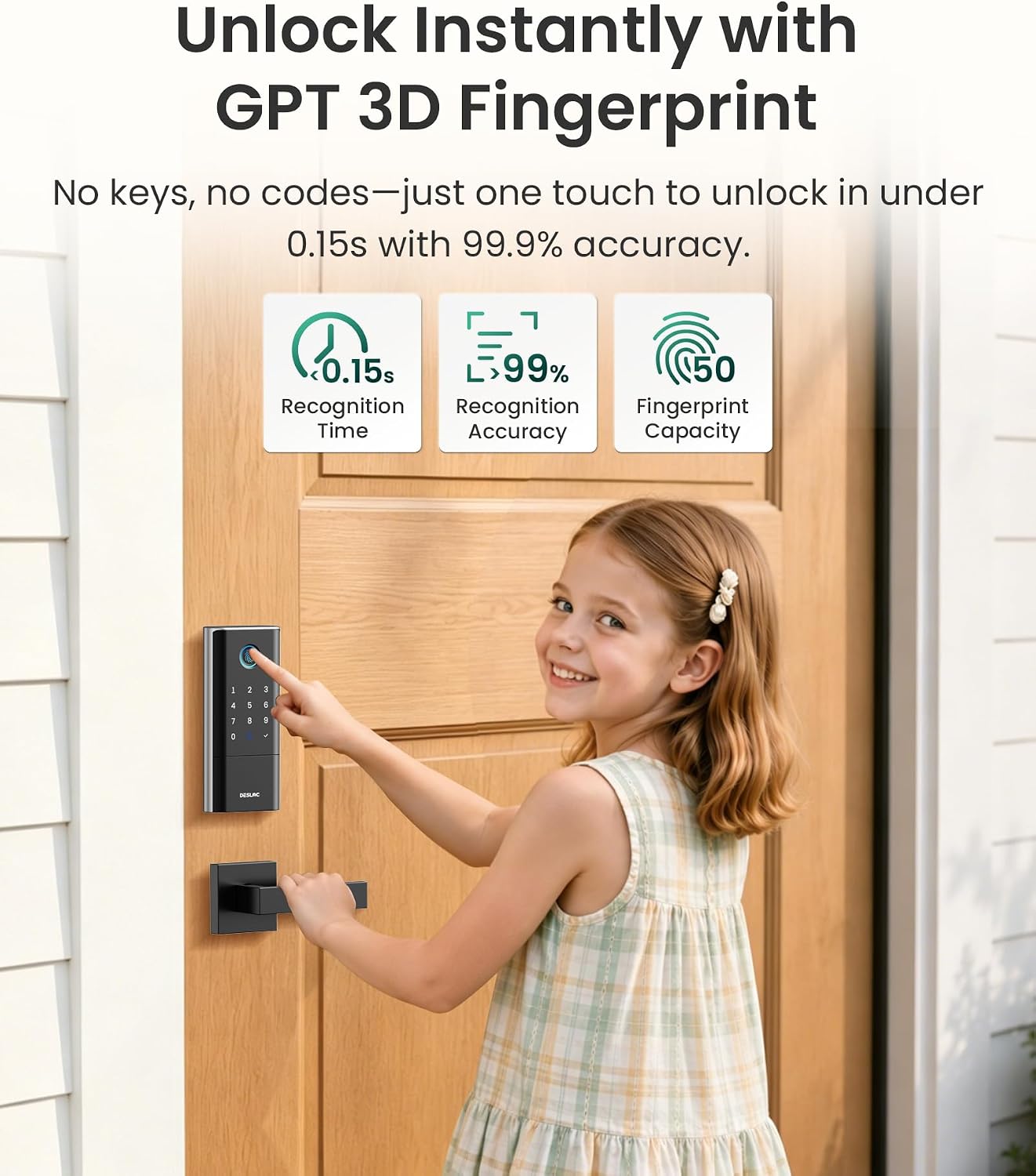 Detalle de DESLOC K120 Smart Door Lock with Fingerprint Access, Built-In Wi-Fi and Two Levers