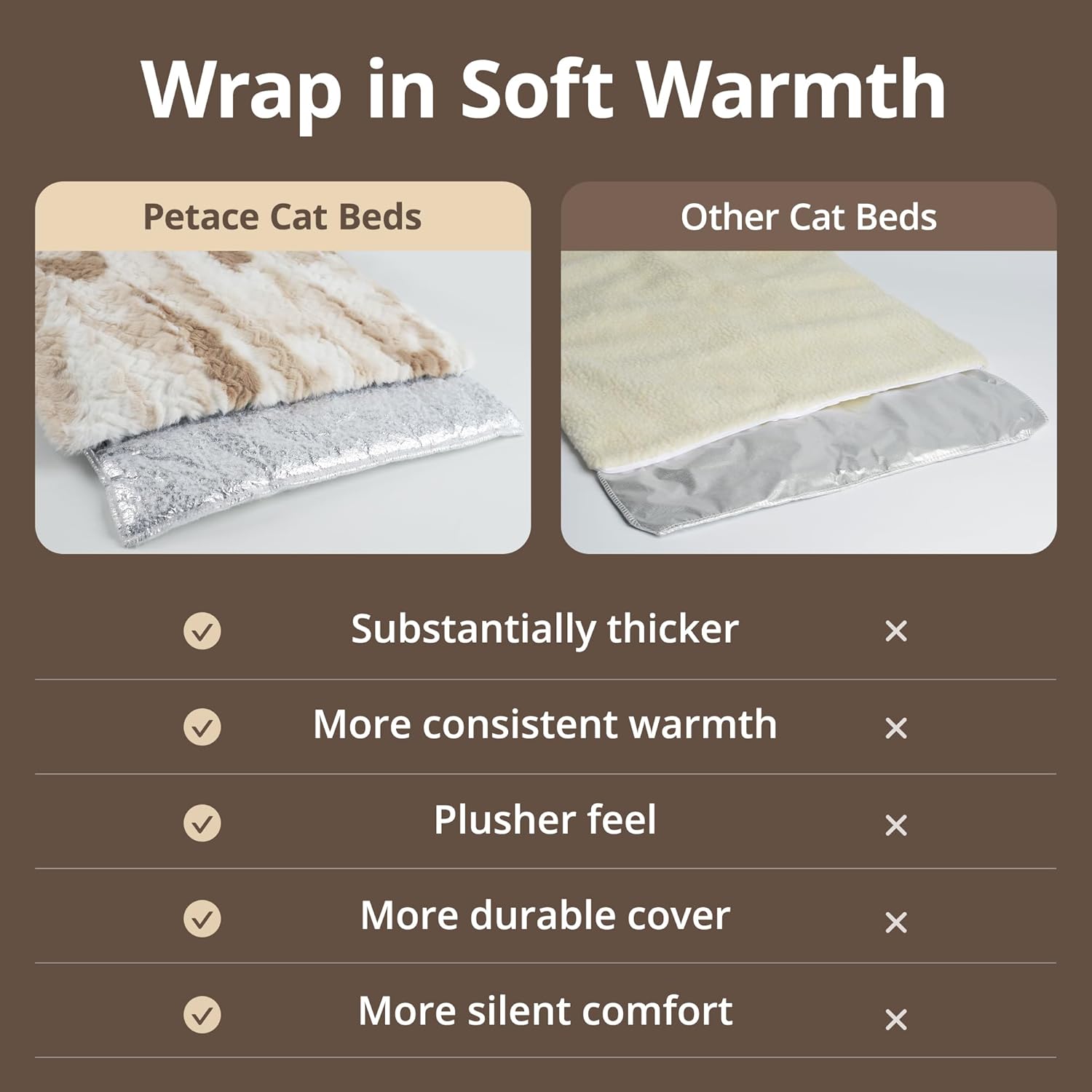 Detalle 2 de Petace Dog Self-heating Pad 75 x 50 cm