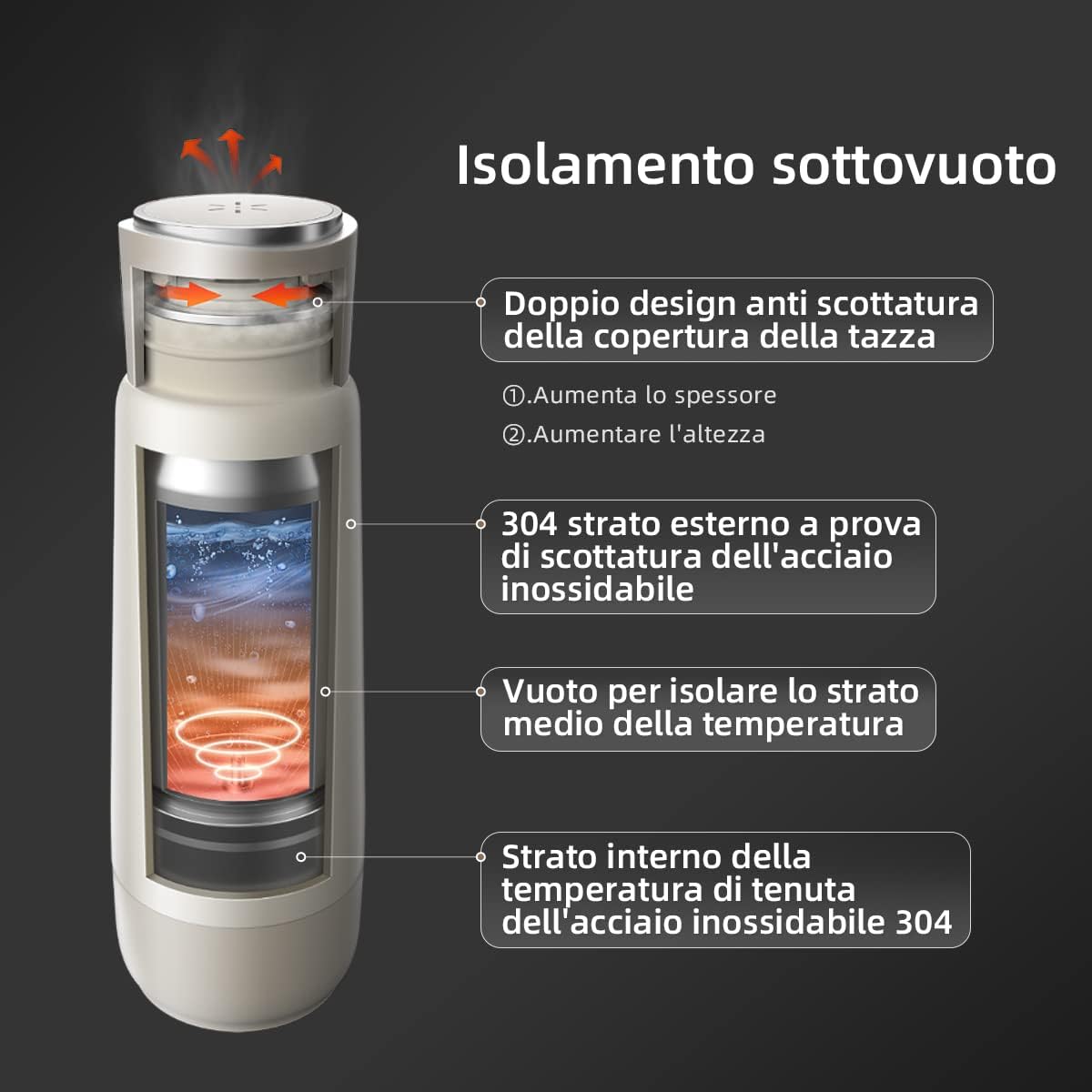 Thumbnail 6 de Bear 300 Ml 4-Temperature Bollitore Elettrico: 3-in-1 per viaggi e casa