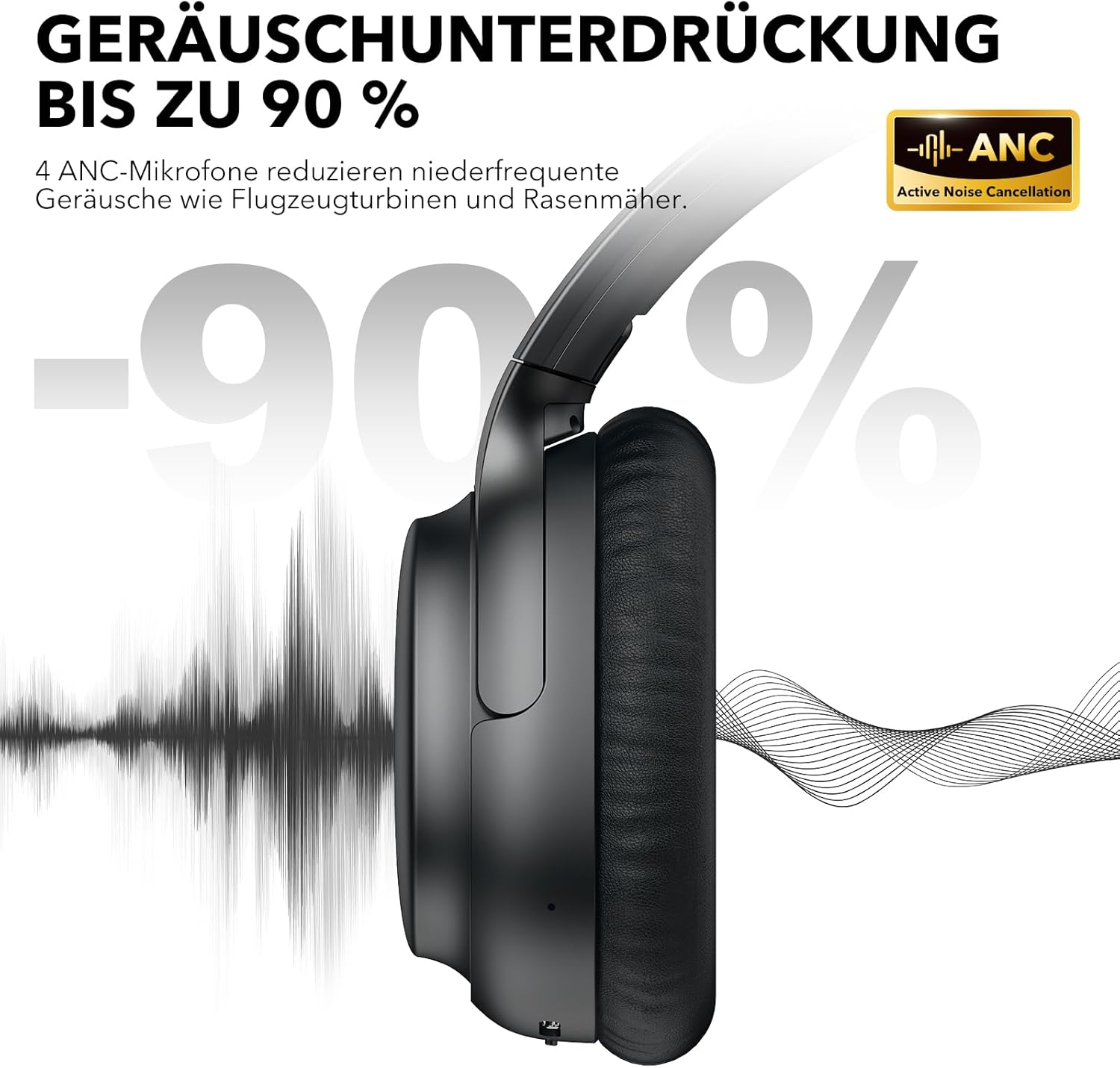 Thumbnail 1 de 1Mii E700 Bluetooth Over-Ear Kopfhörer mit ANC, LDAC/aptX Low Latency und App-EQ (schwarz)